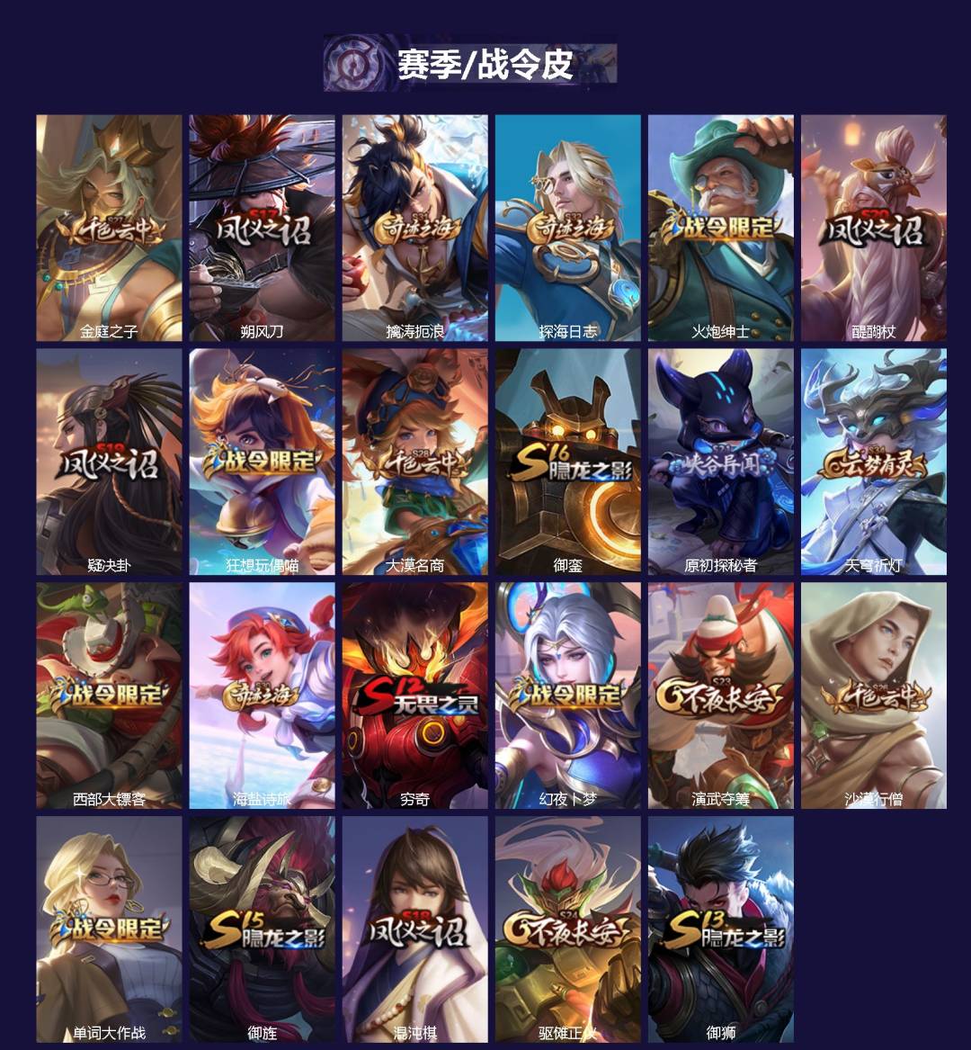 WZQM4239446王者荣耀账号详情图3