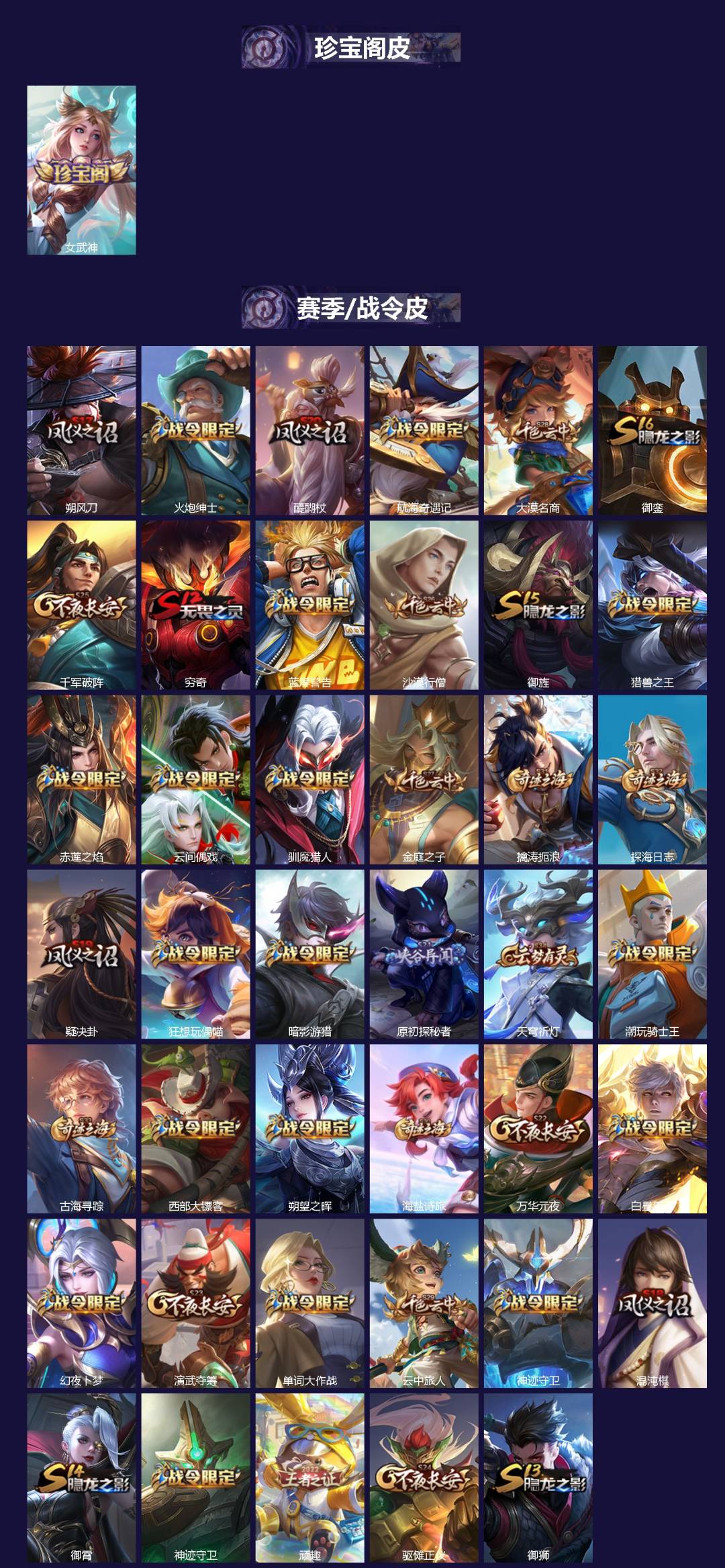 WZQM4239495王者荣耀账号详情图3