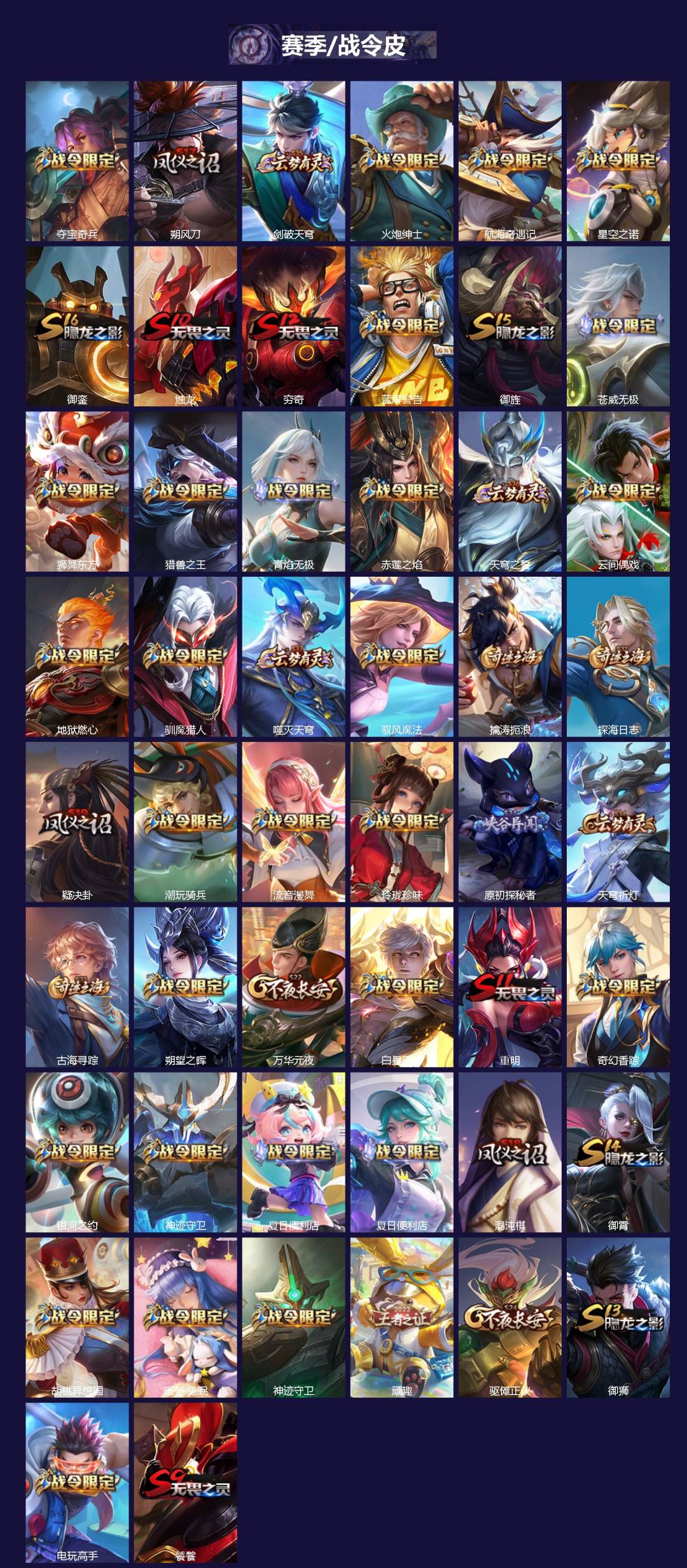 WZQM4239832王者荣耀账号详情图4 WZQM4239832王者荣耀账号详情图4