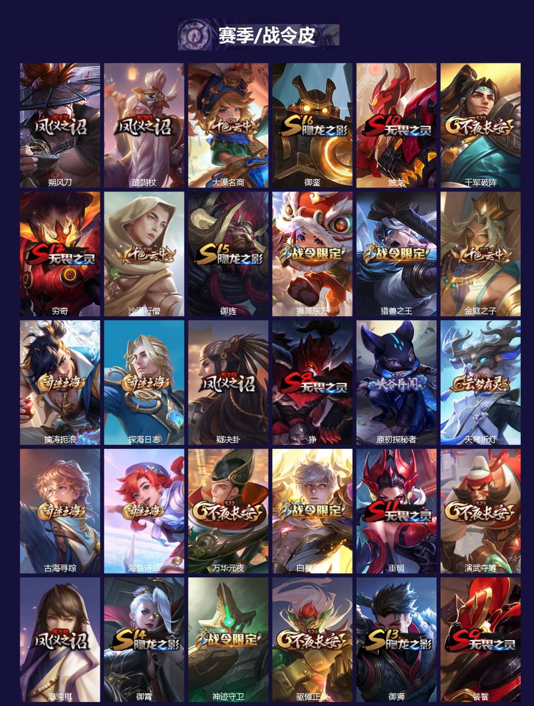 WZCMW4250508王者荣耀账号详情图2