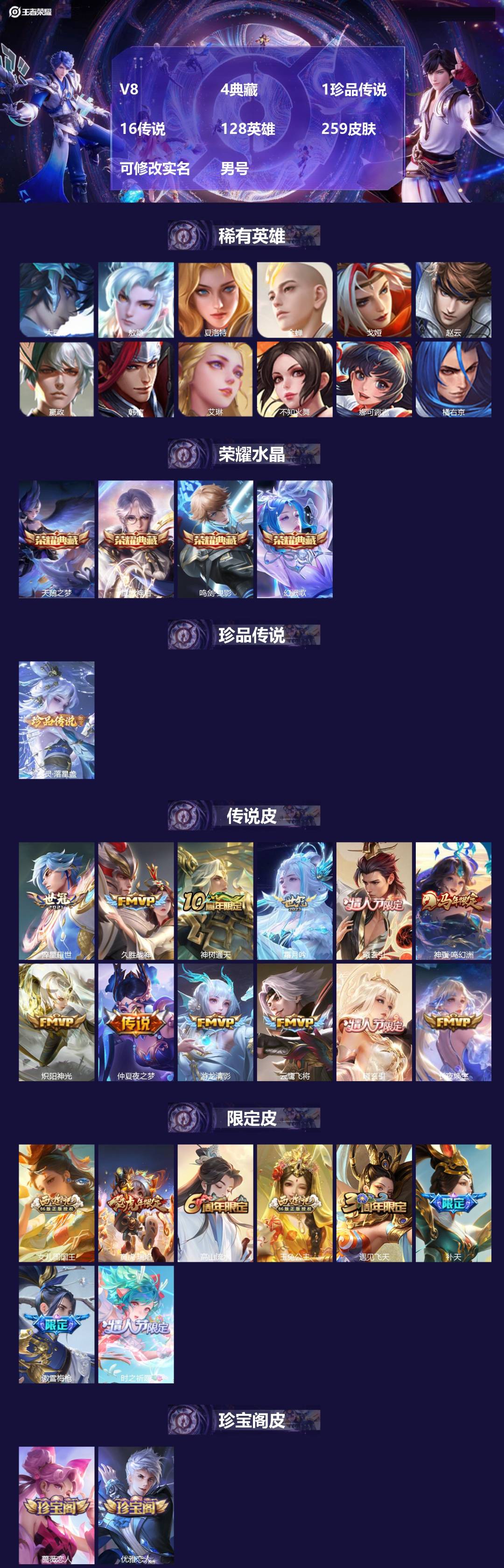 王者荣耀账号安卓VX[]V8 4典藏 1珍品传说 16传说 128英雄 259皮肤 可修改实名 男号 
【英雄全皮】敖隐