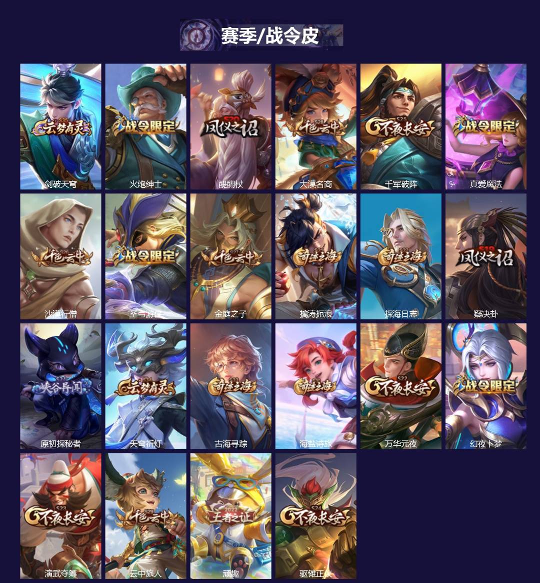 WZLX4240457王者荣耀账号详情图2 WZLX4240457王者荣耀账号详情图2