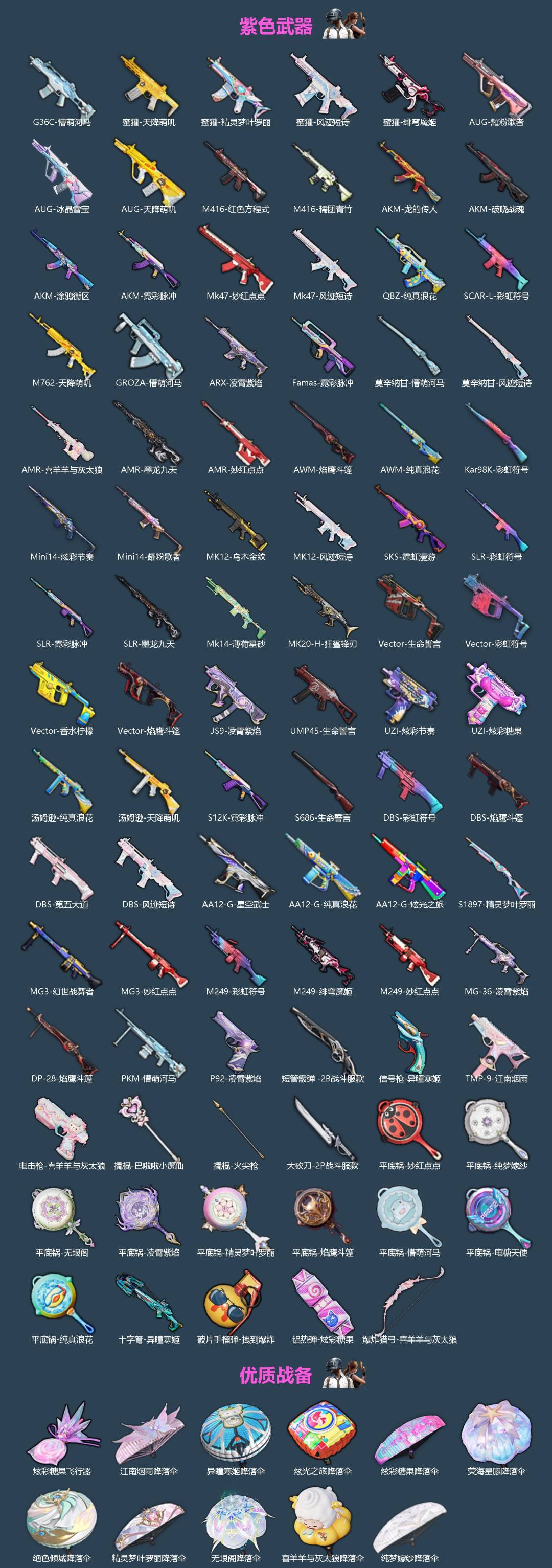 HPQM4132928和平精英账号详情图5