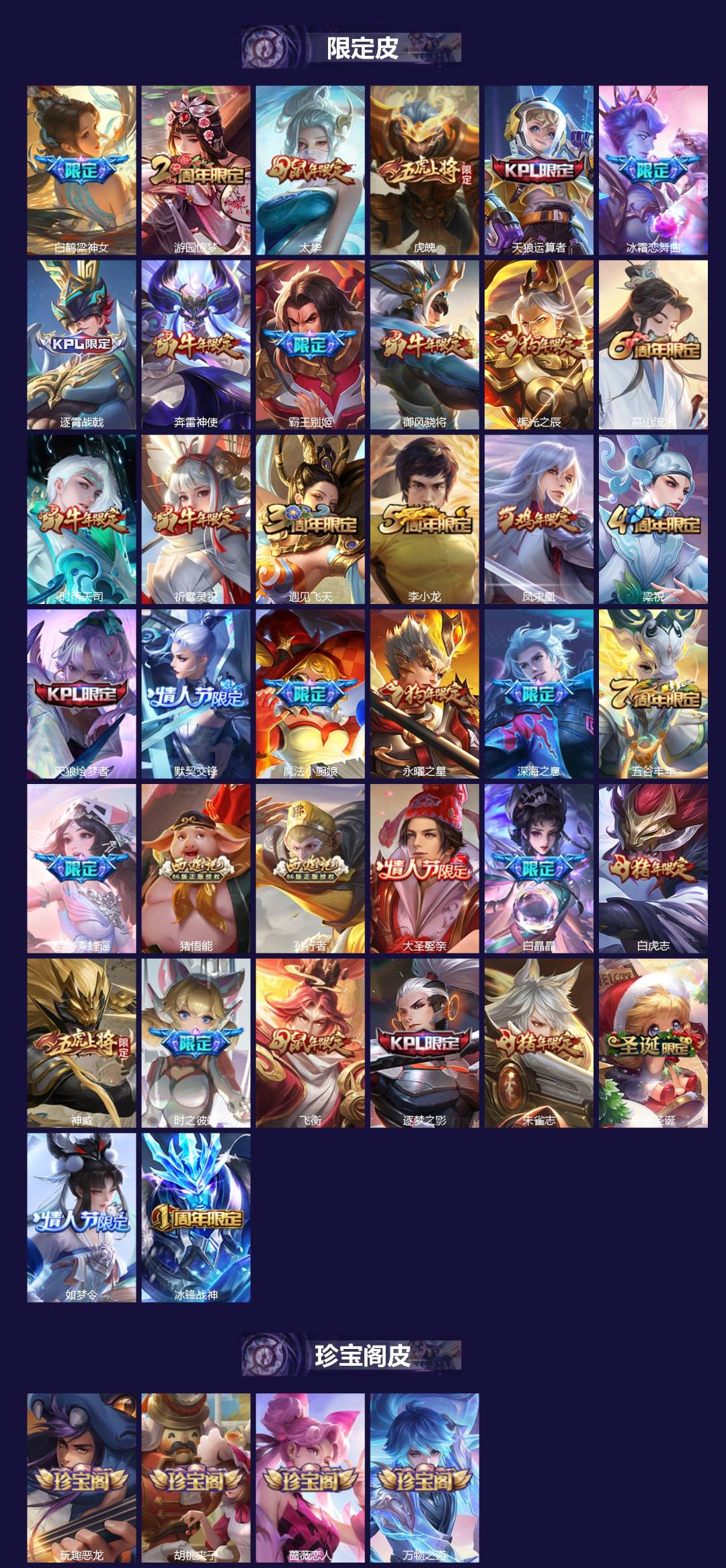 WZQM4240696王者荣耀账号详情图3