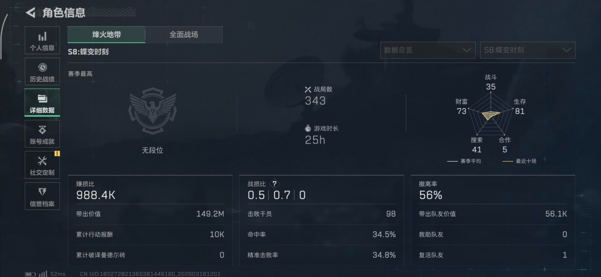 SJZQM480726三角洲行动账号详情图14