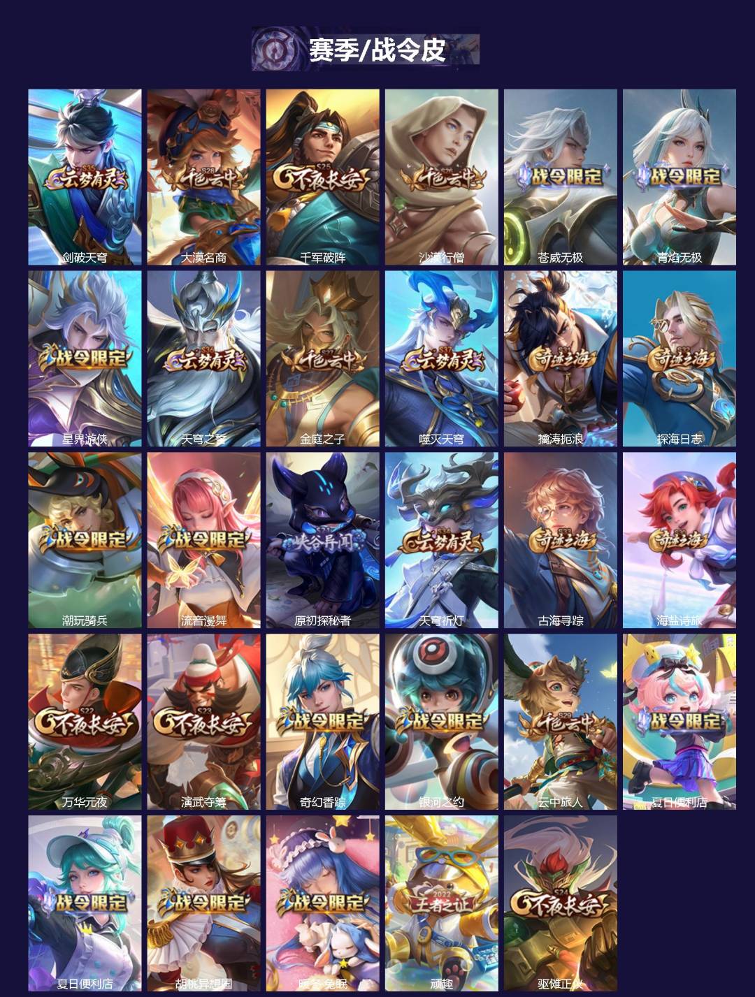 WZQM4241061王者荣耀账号详情图3 WZQM4241061王者荣耀账号详情图3