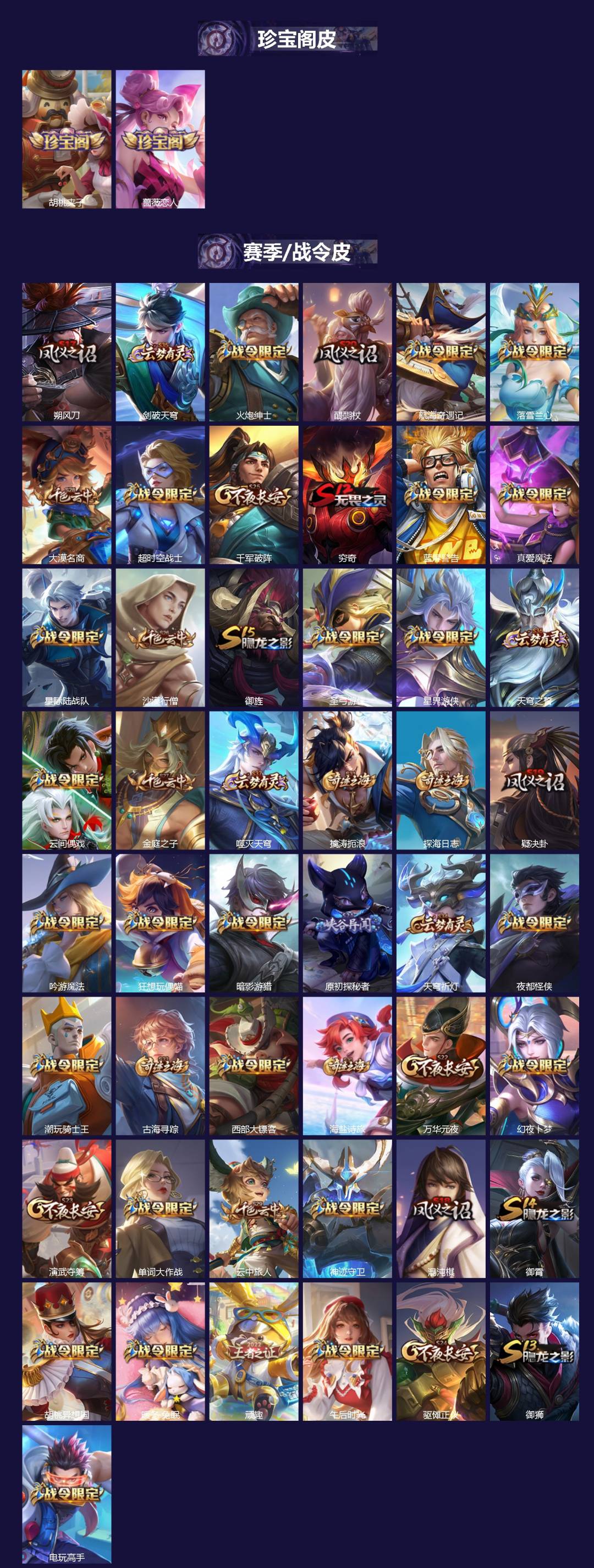 WZLX4241159王者荣耀账号详情图2