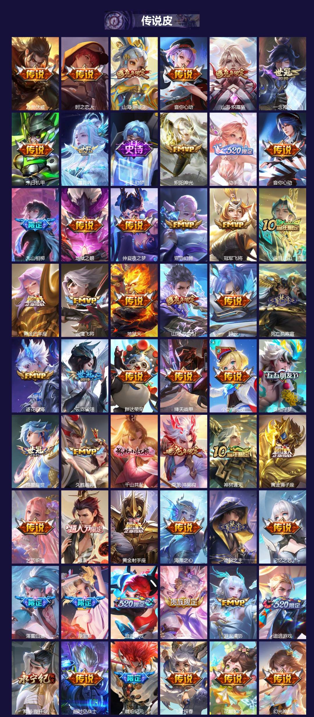 WZLX4241246王者荣耀账号详情图2