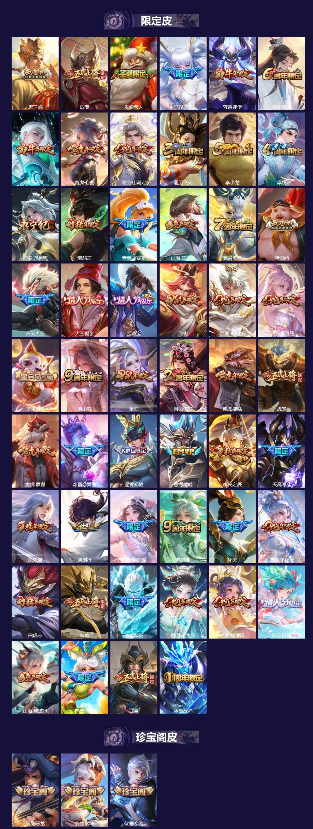 WZLX4241246王者荣耀账号详情图3