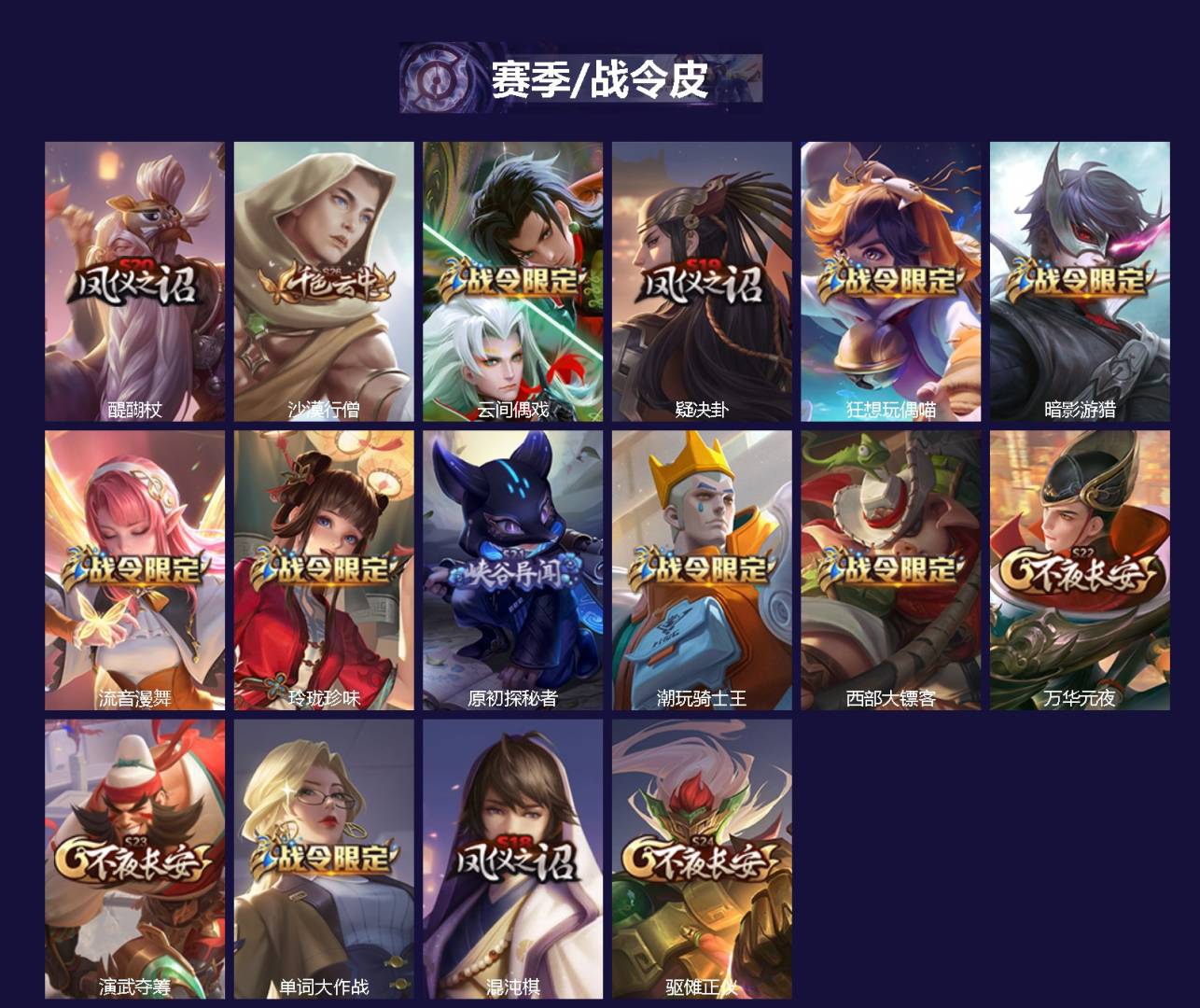 WZLX4241284王者荣耀账号详情图2