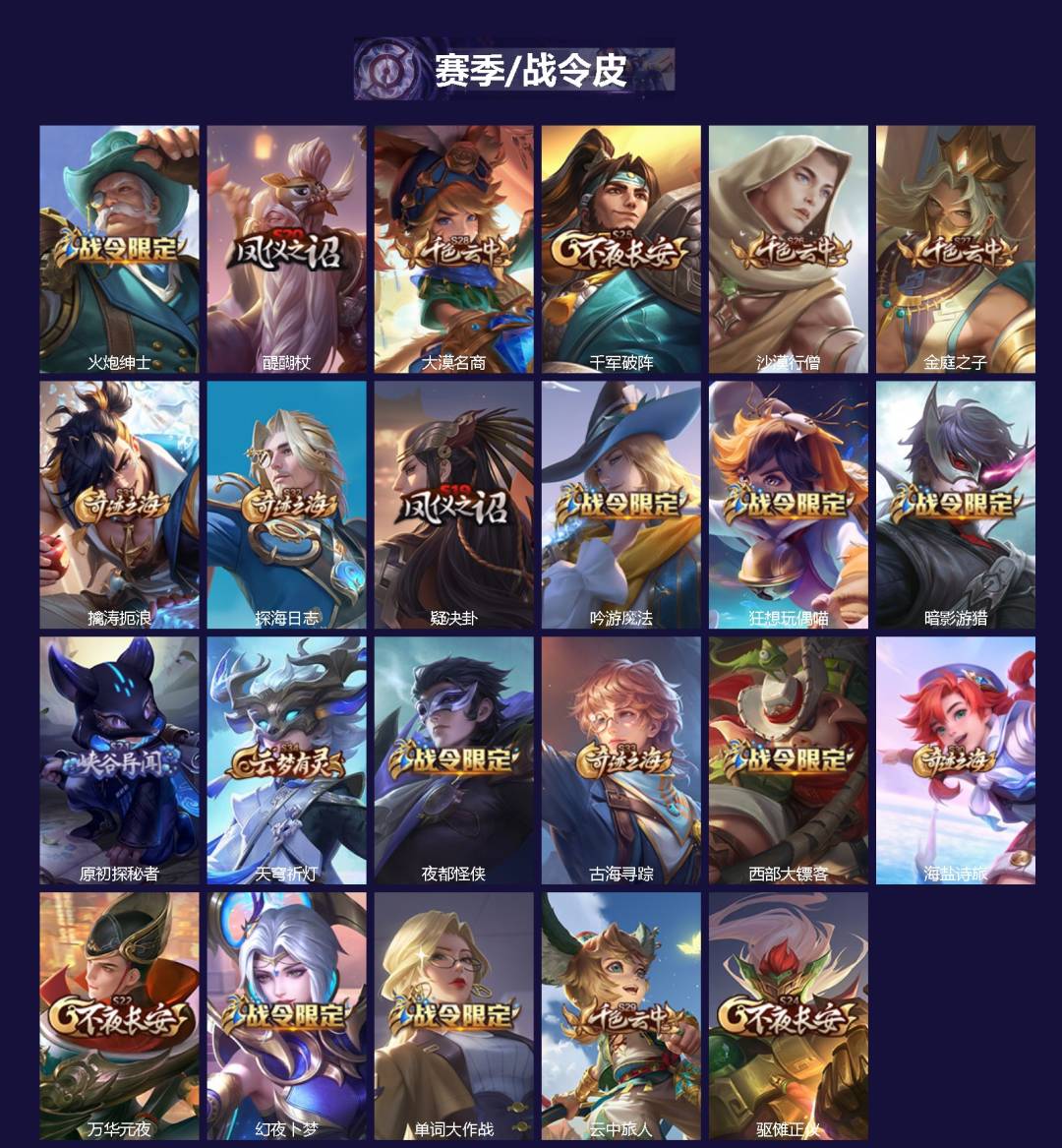 WZLX4241568王者荣耀账号详情图2 WZLX4241568王者荣耀账号详情图2