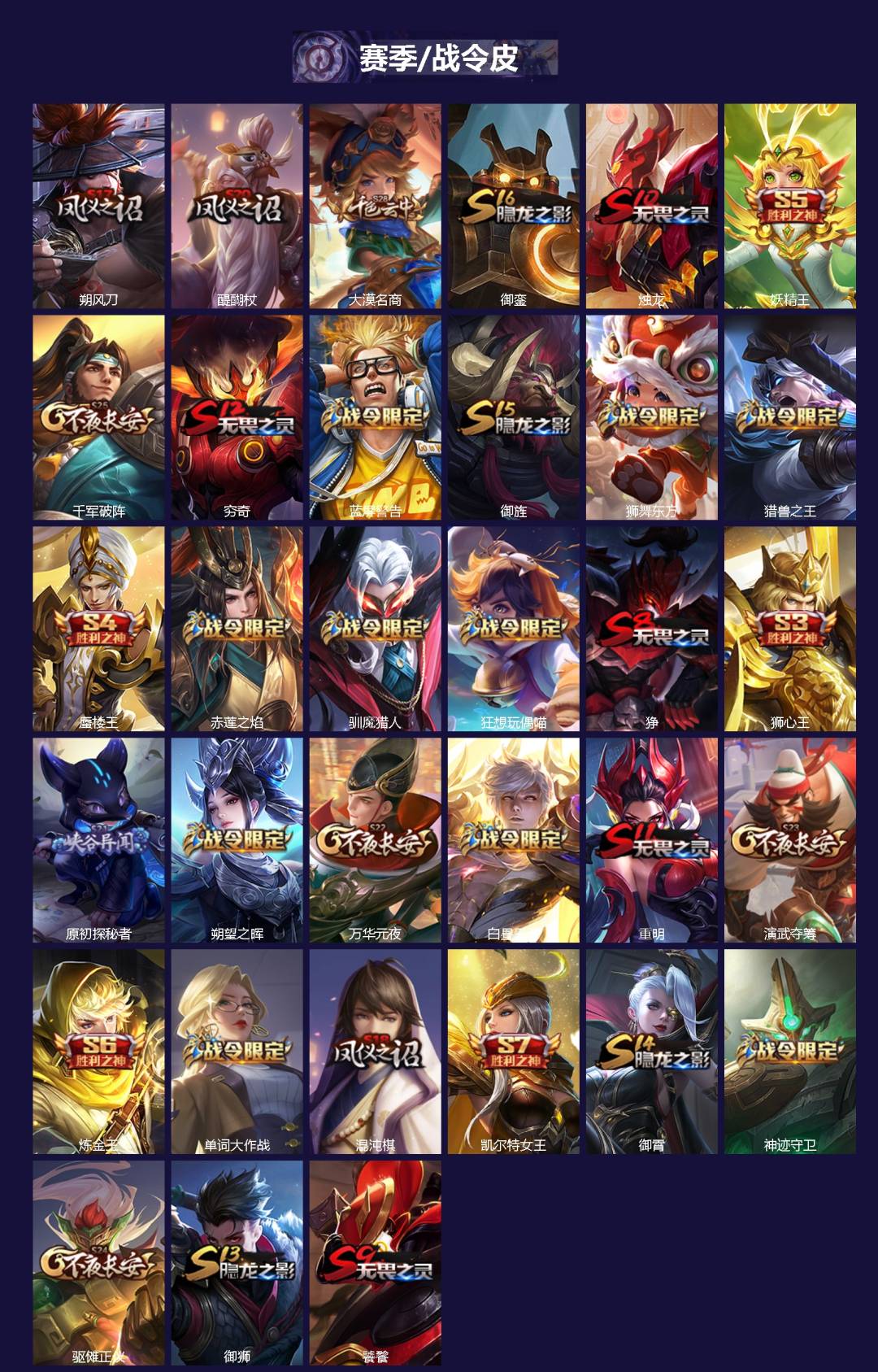 WZQM4241631王者荣耀账号详情图3 WZQM4241631王者荣耀账号详情图3