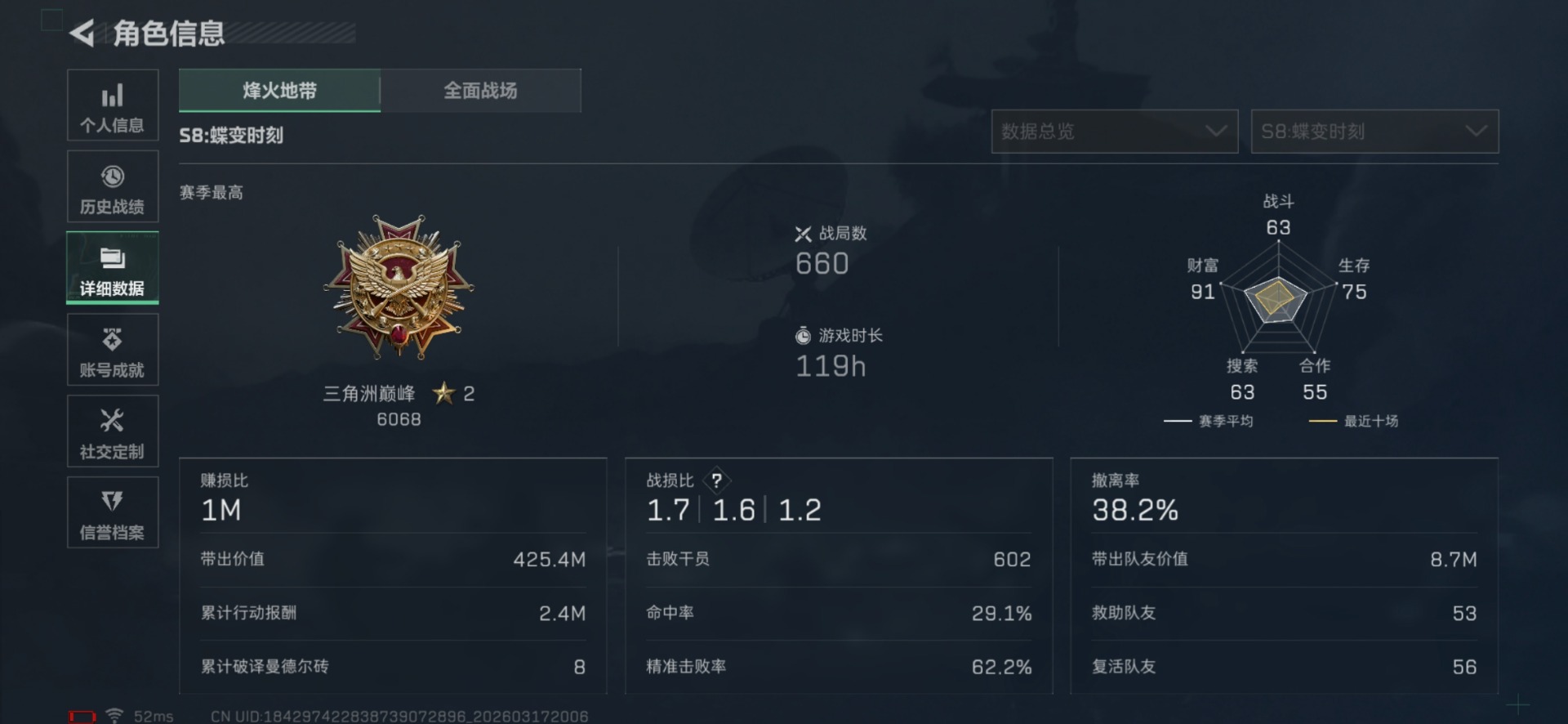 SJZQM474122三角洲行动账号详情图5