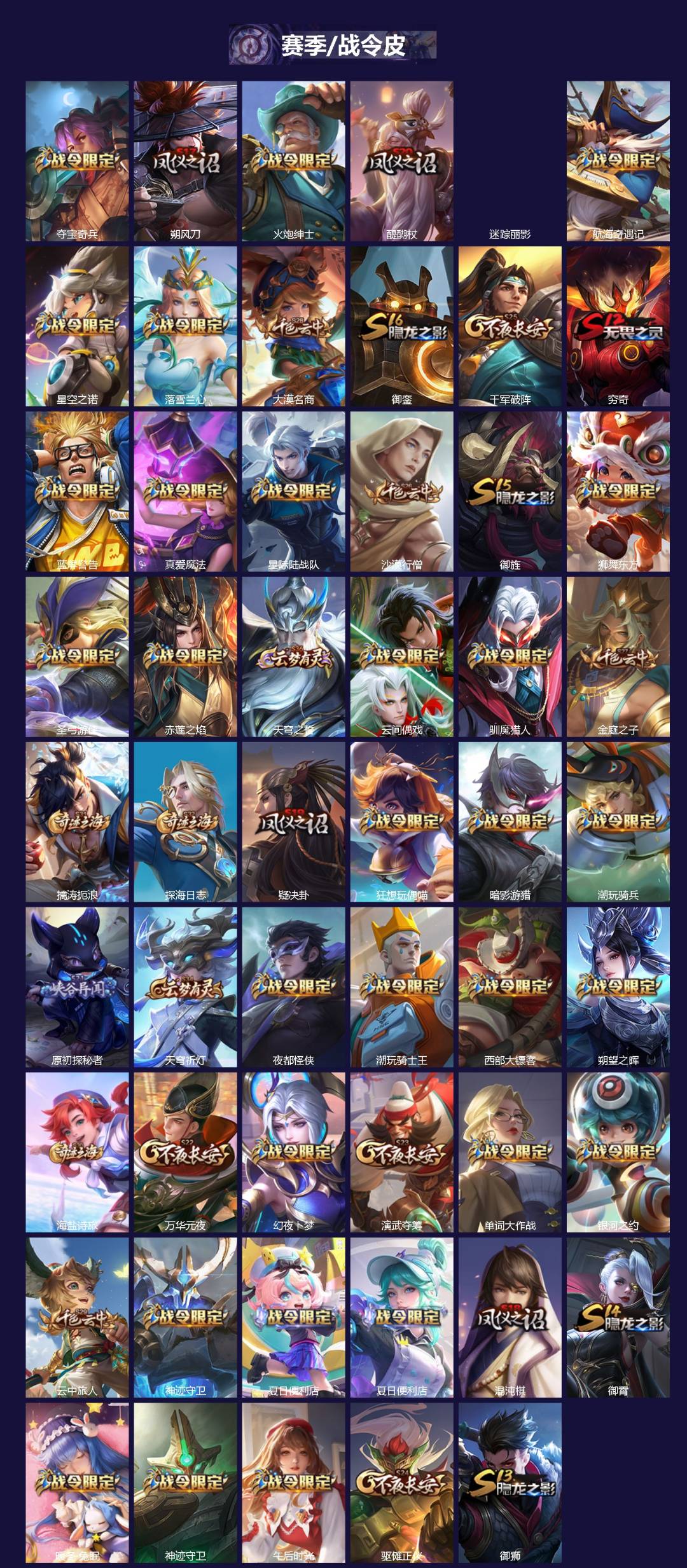 WZLX4241693王者荣耀账号详情图2