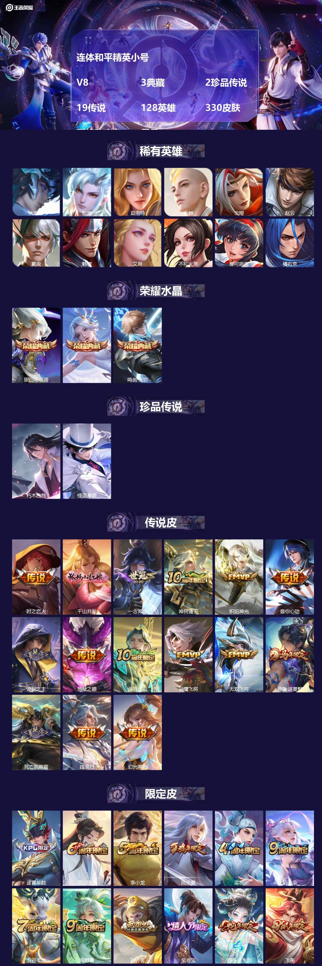 王者荣耀账号安卓QQ[17780720]连体和平精英小号   V8 3典藏 2珍品传说 19传说 128英雄 330皮肤