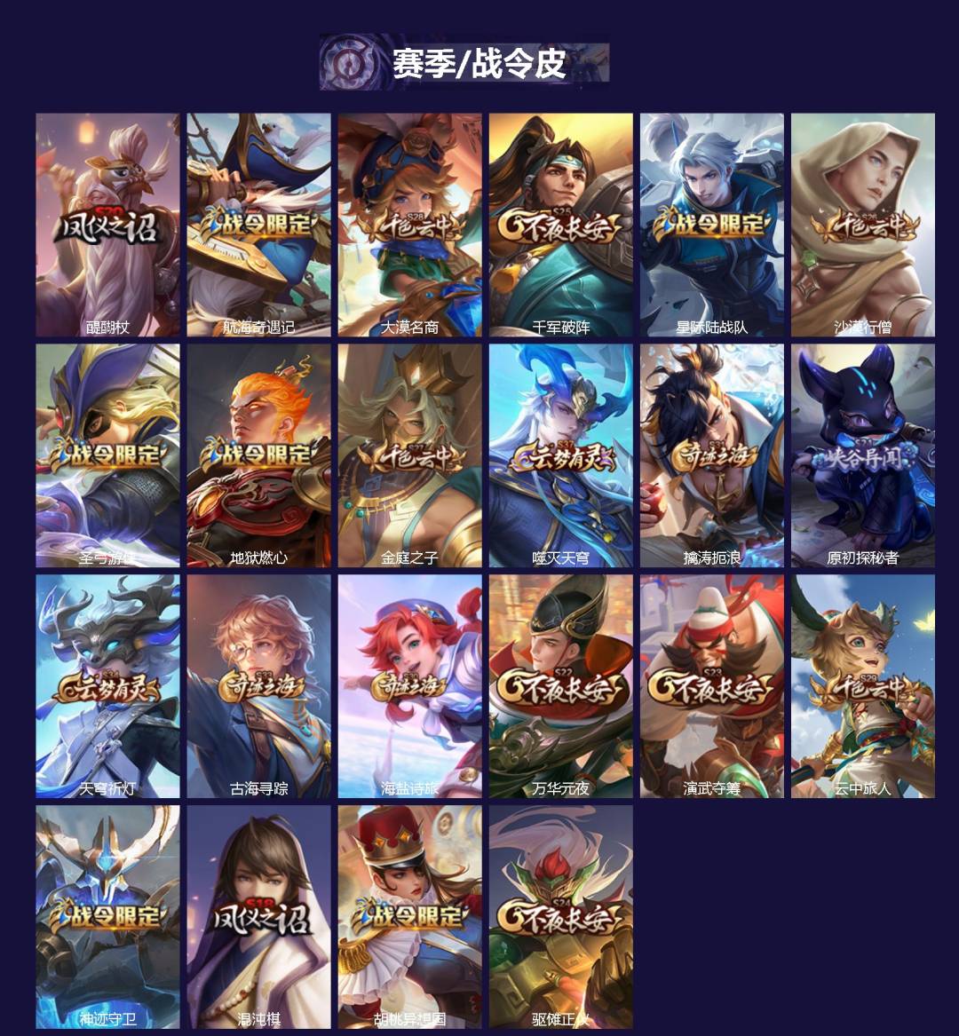 WZQM4241768王者荣耀账号详情图3 WZQM4241768王者荣耀账号详情图3