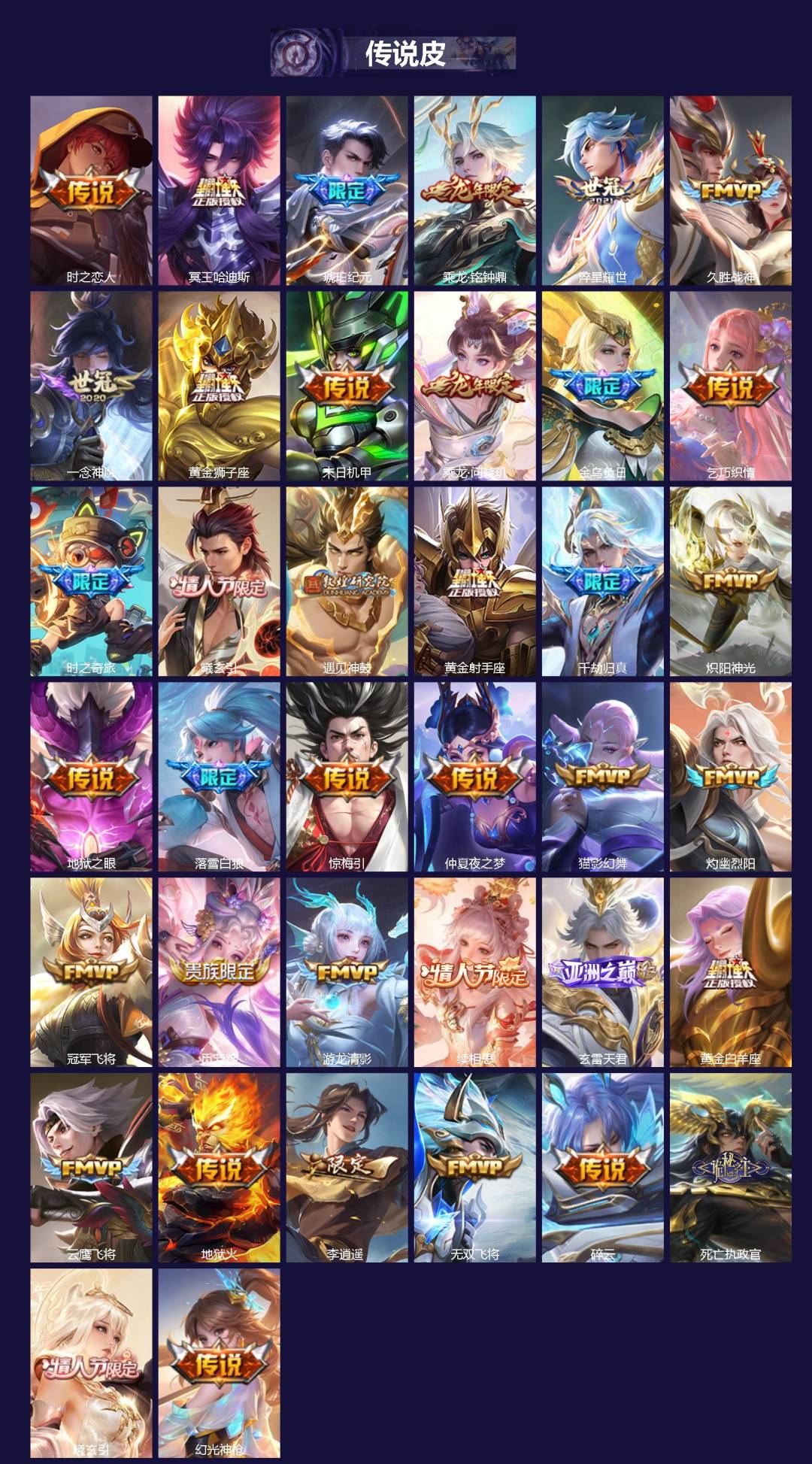 WZLX4241778王者荣耀账号详情图2