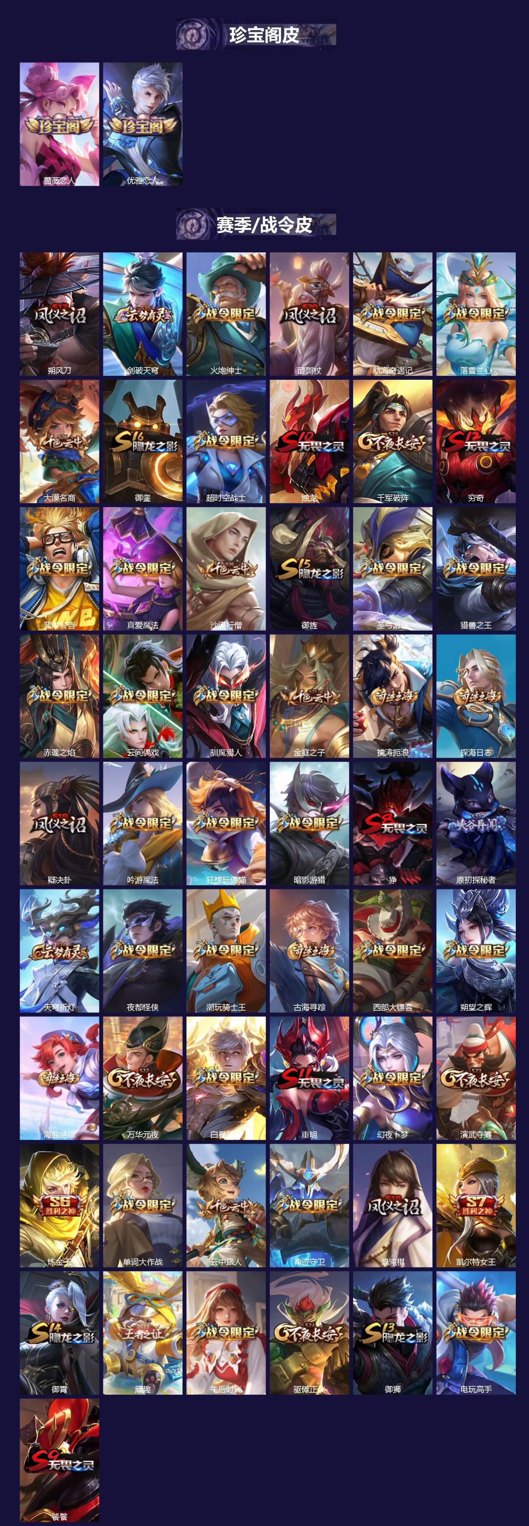 WZQM4241899王者荣耀账号详情图3 WZQM4241899王者荣耀账号详情图3