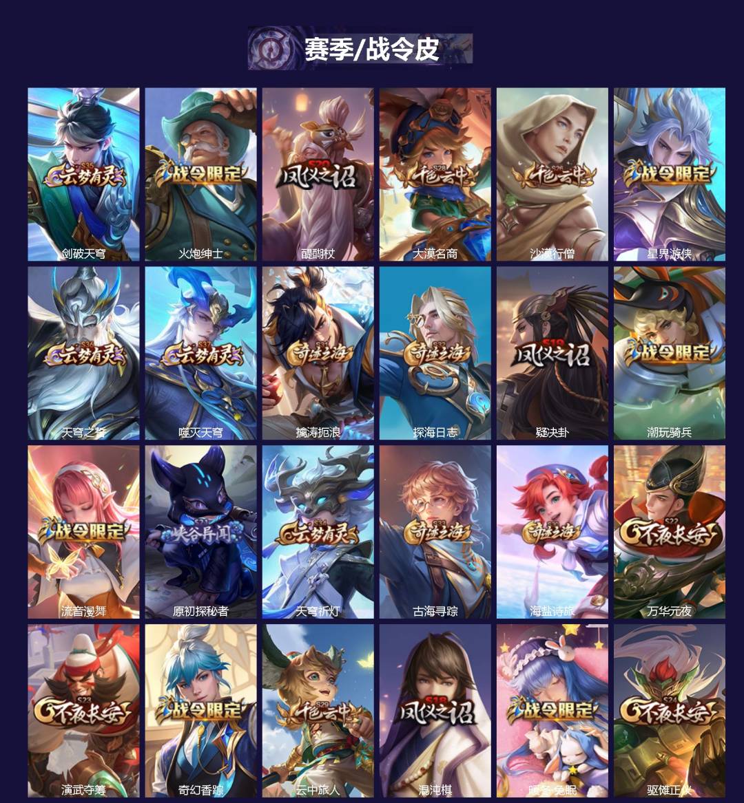 WZLX4241921王者荣耀账号详情图2