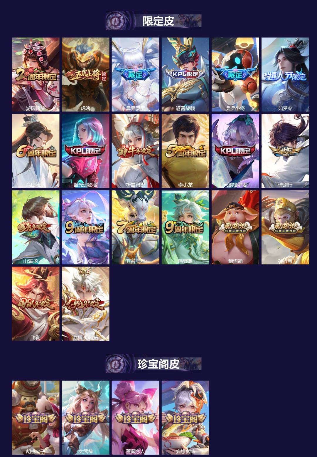 WZLX4241947王者荣耀账号详情图2