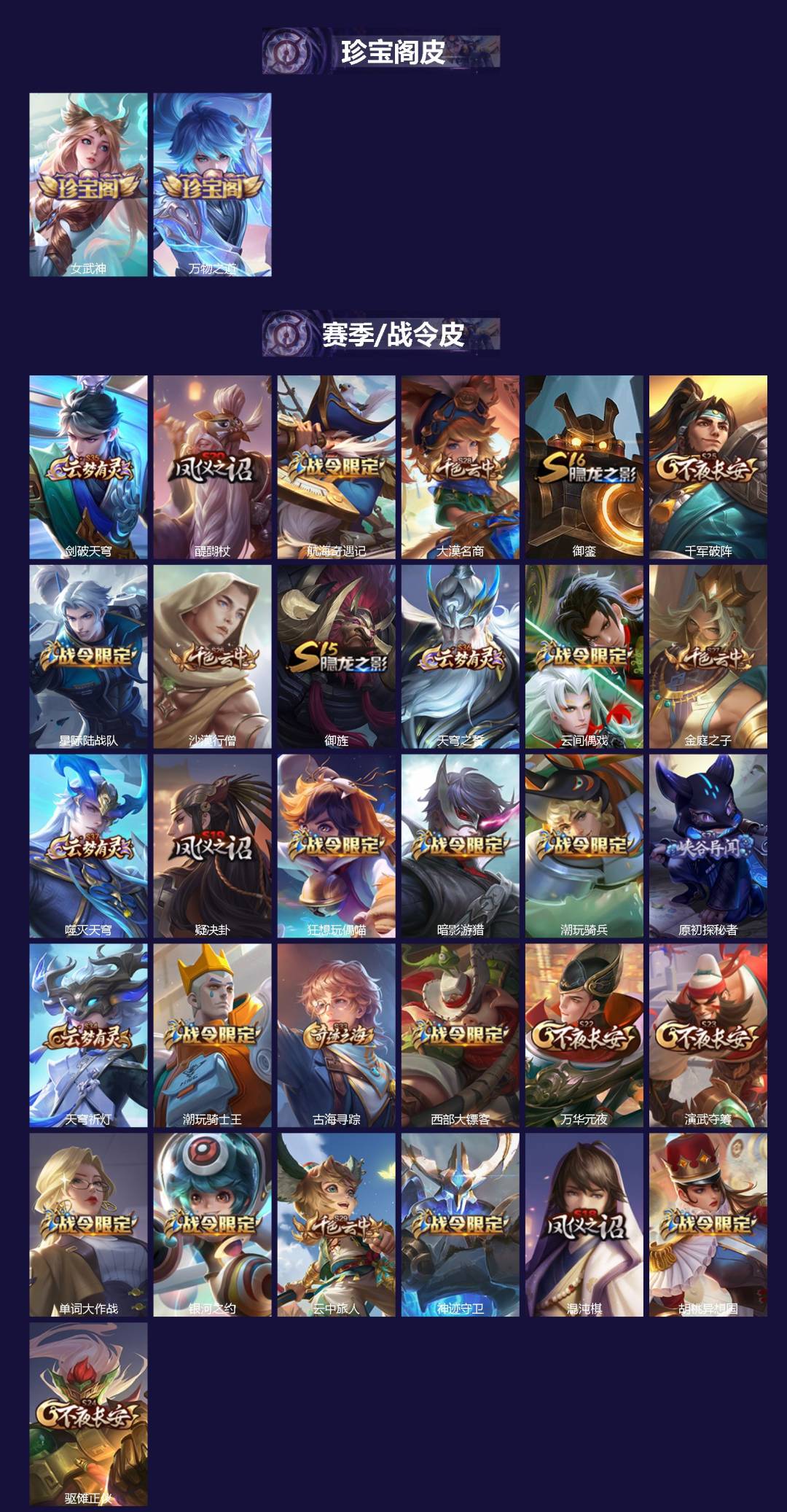 WZLX4241974王者荣耀账号详情图2