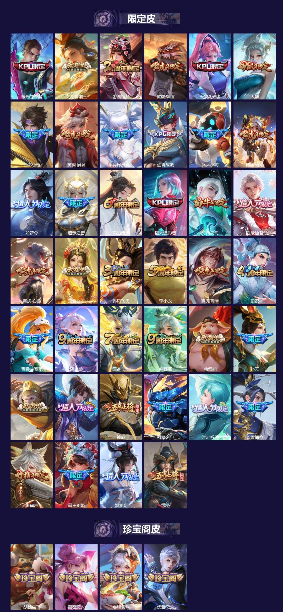 WZQM4241969王者荣耀账号详情图3