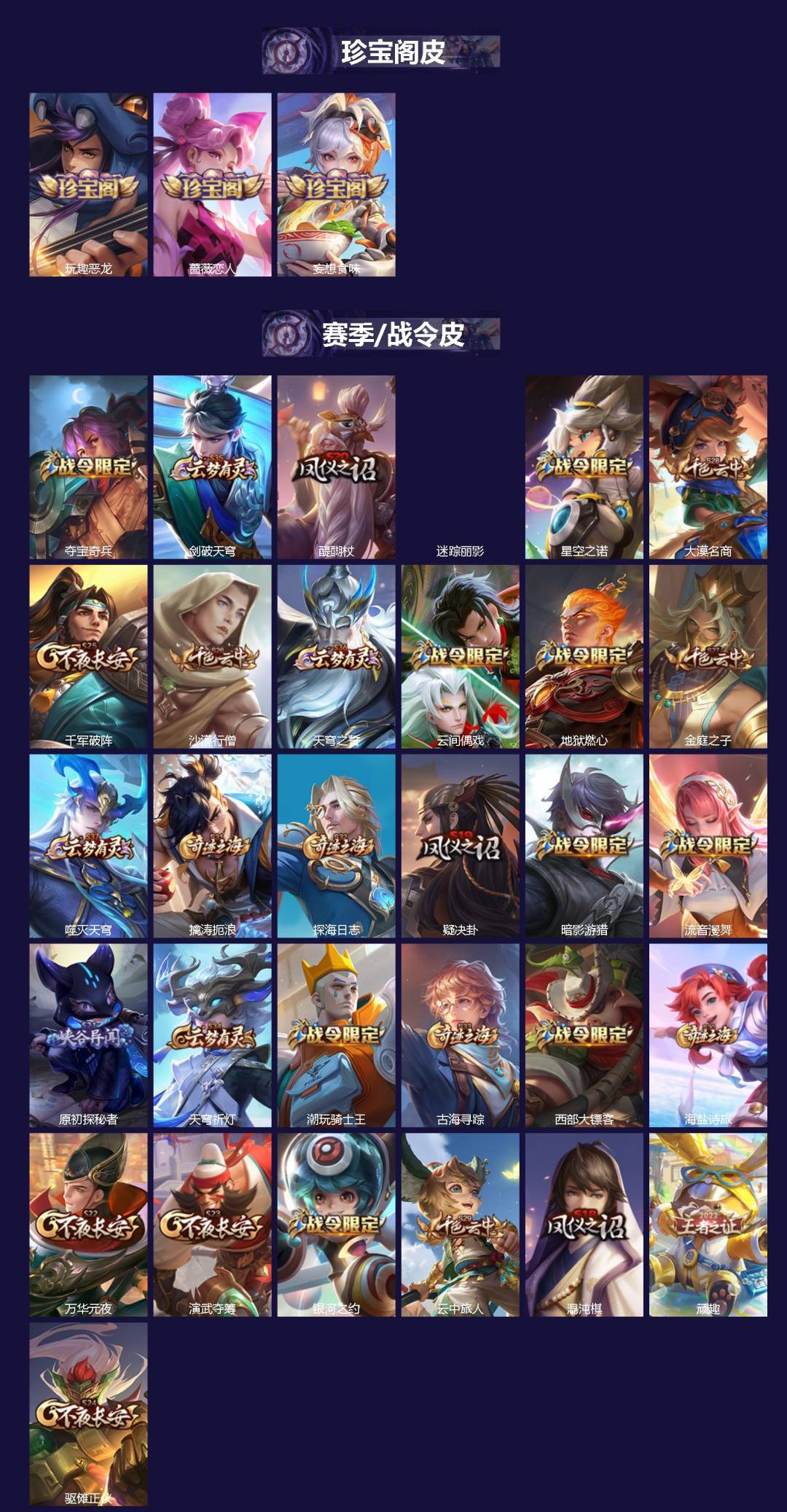 WZLX4242000王者荣耀账号详情图2