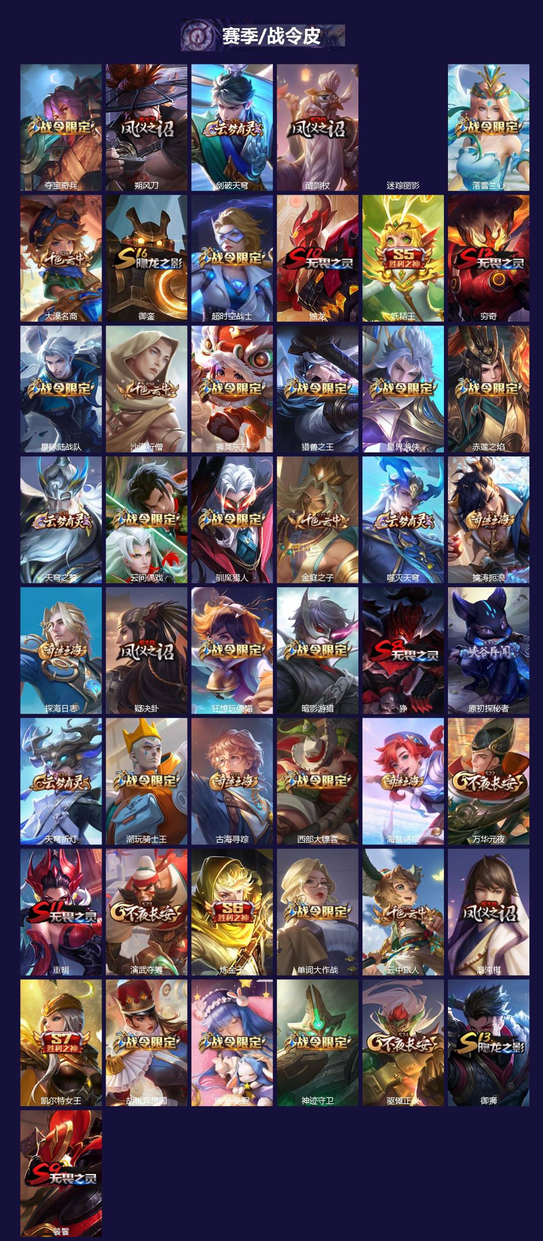 WZLX4242009王者荣耀账号详情图2 WZLX4242009王者荣耀账号详情图2