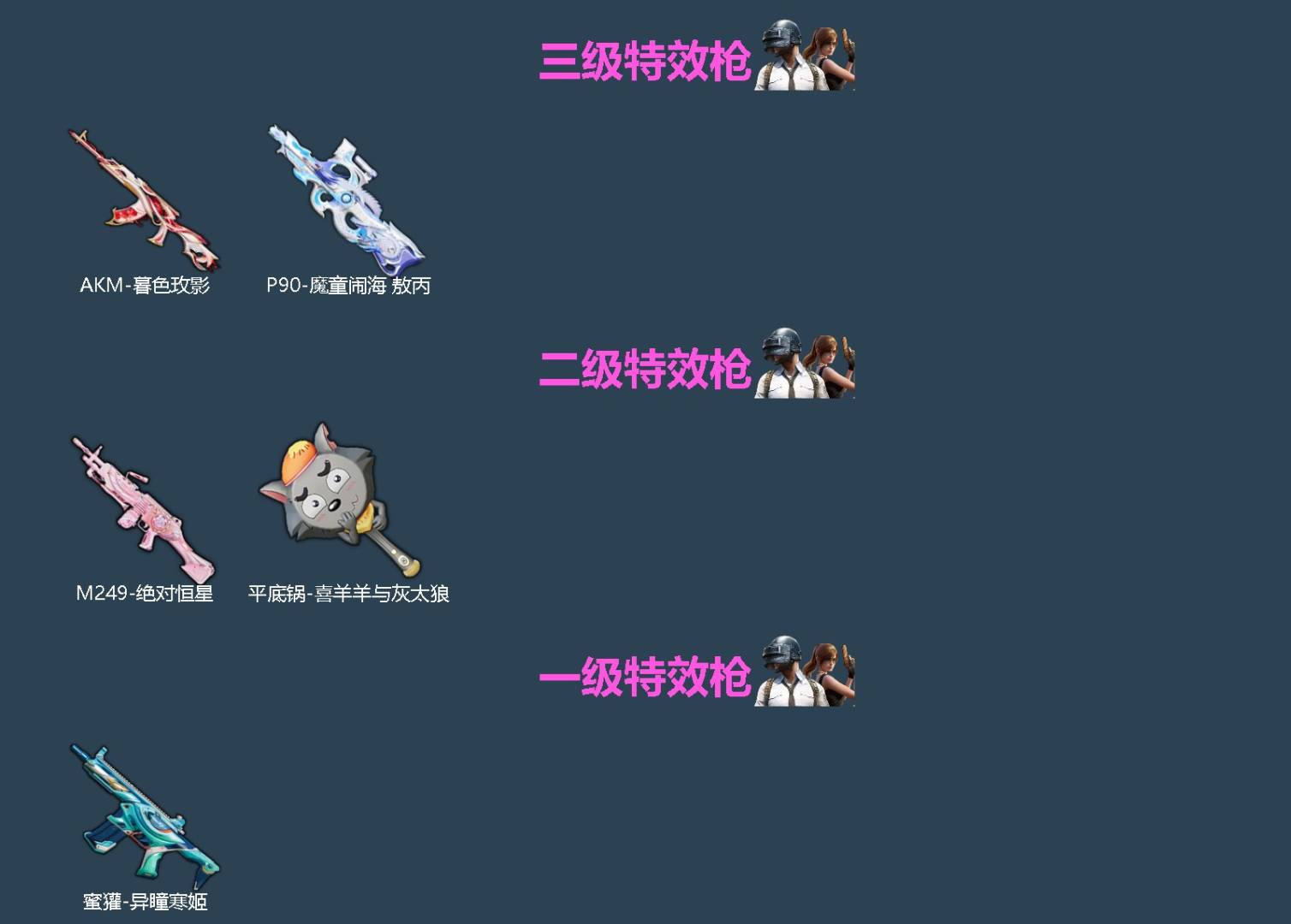 HPLX4133356和平精英账号详情图2