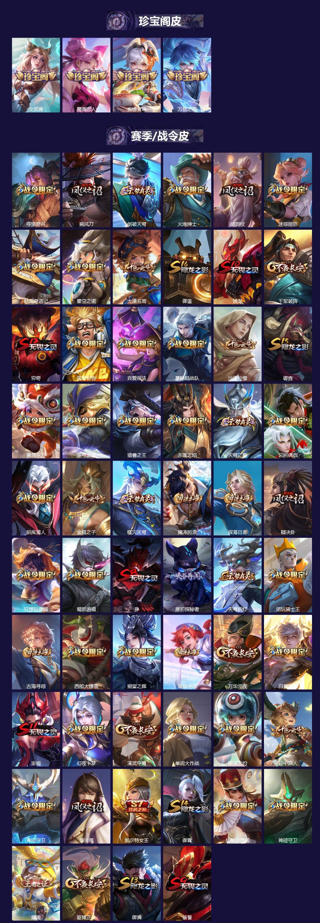 WZQM4242037王者荣耀账号详情图3 WZQM4242037王者荣耀账号详情图3