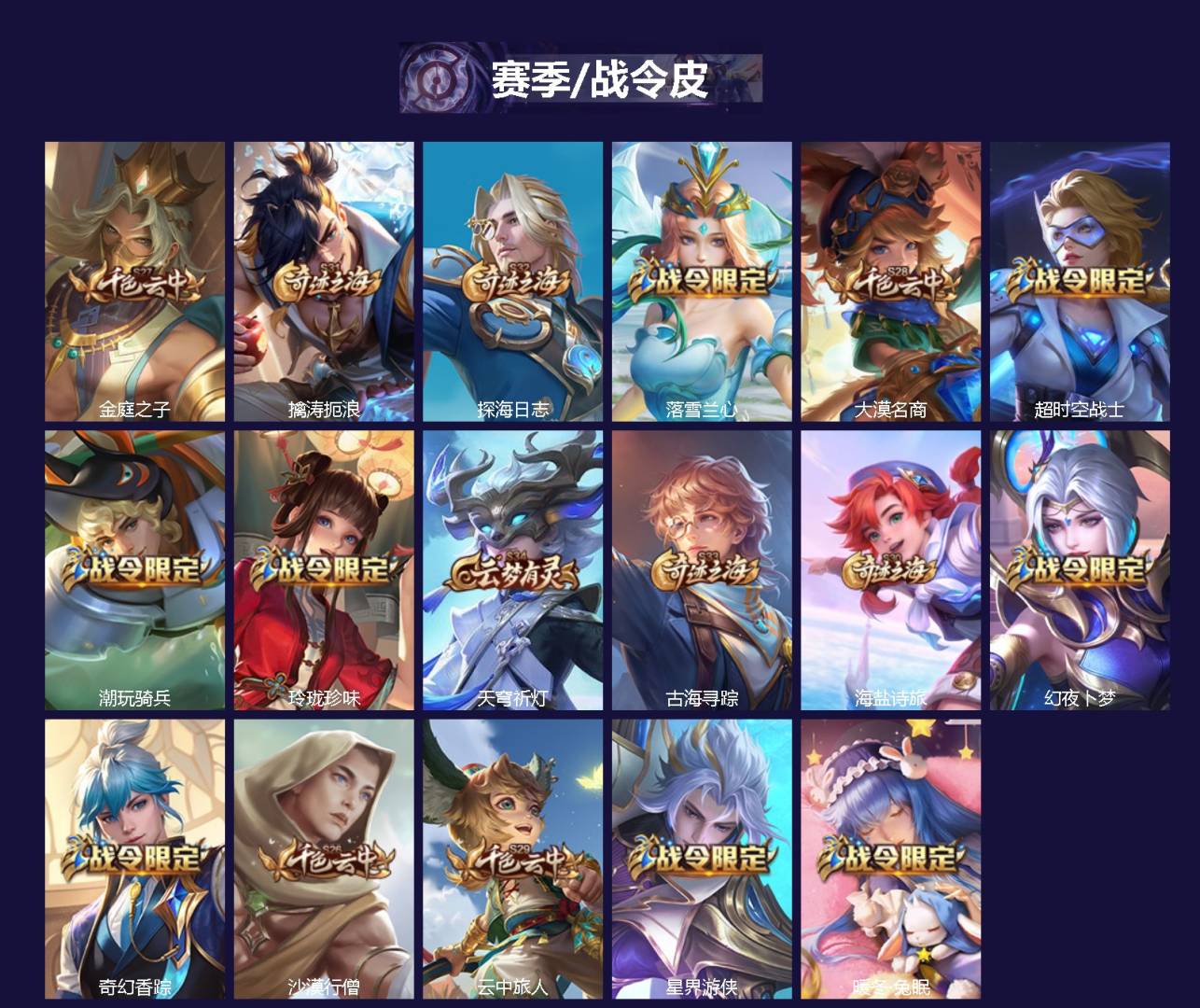 WZLX4242102王者荣耀账号详情图2