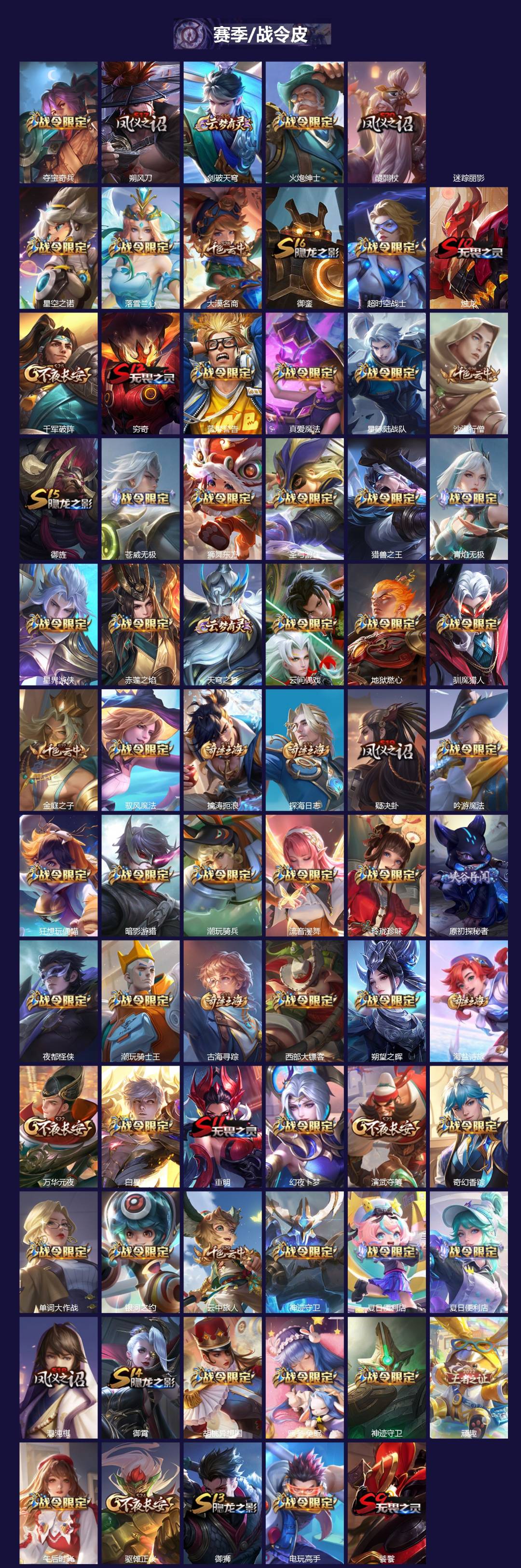 WZQM4242175王者荣耀账号详情图4 WZQM4242175王者荣耀账号详情图4