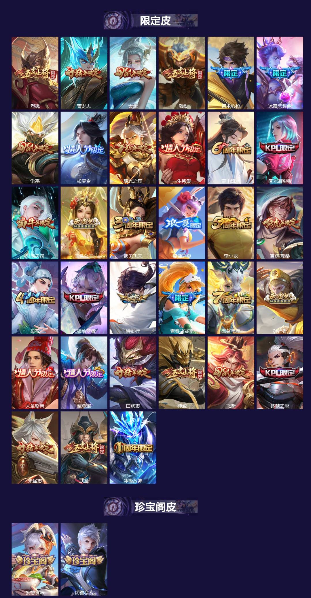 WZQM4242186王者荣耀账号详情图3 WZQM4242186王者荣耀账号详情图3