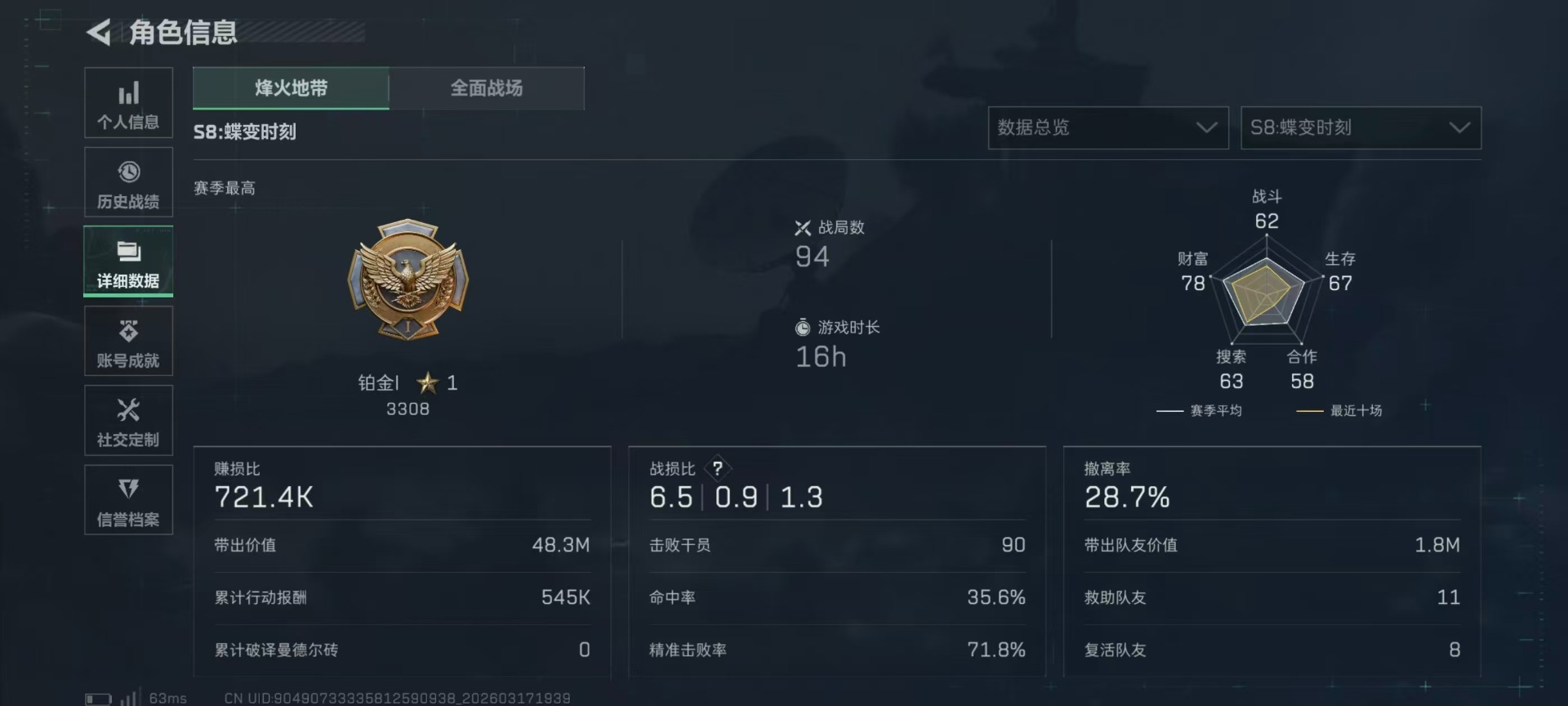 SJZQM474332三角洲行动账号详情图26