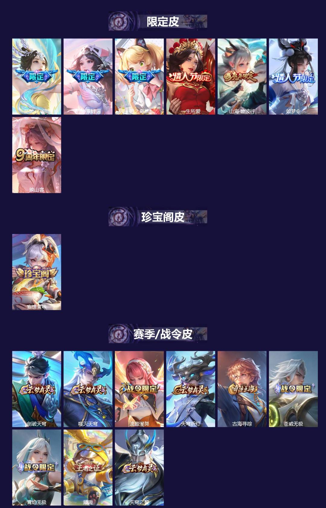 WZCMW4242255王者荣耀账号详情图2