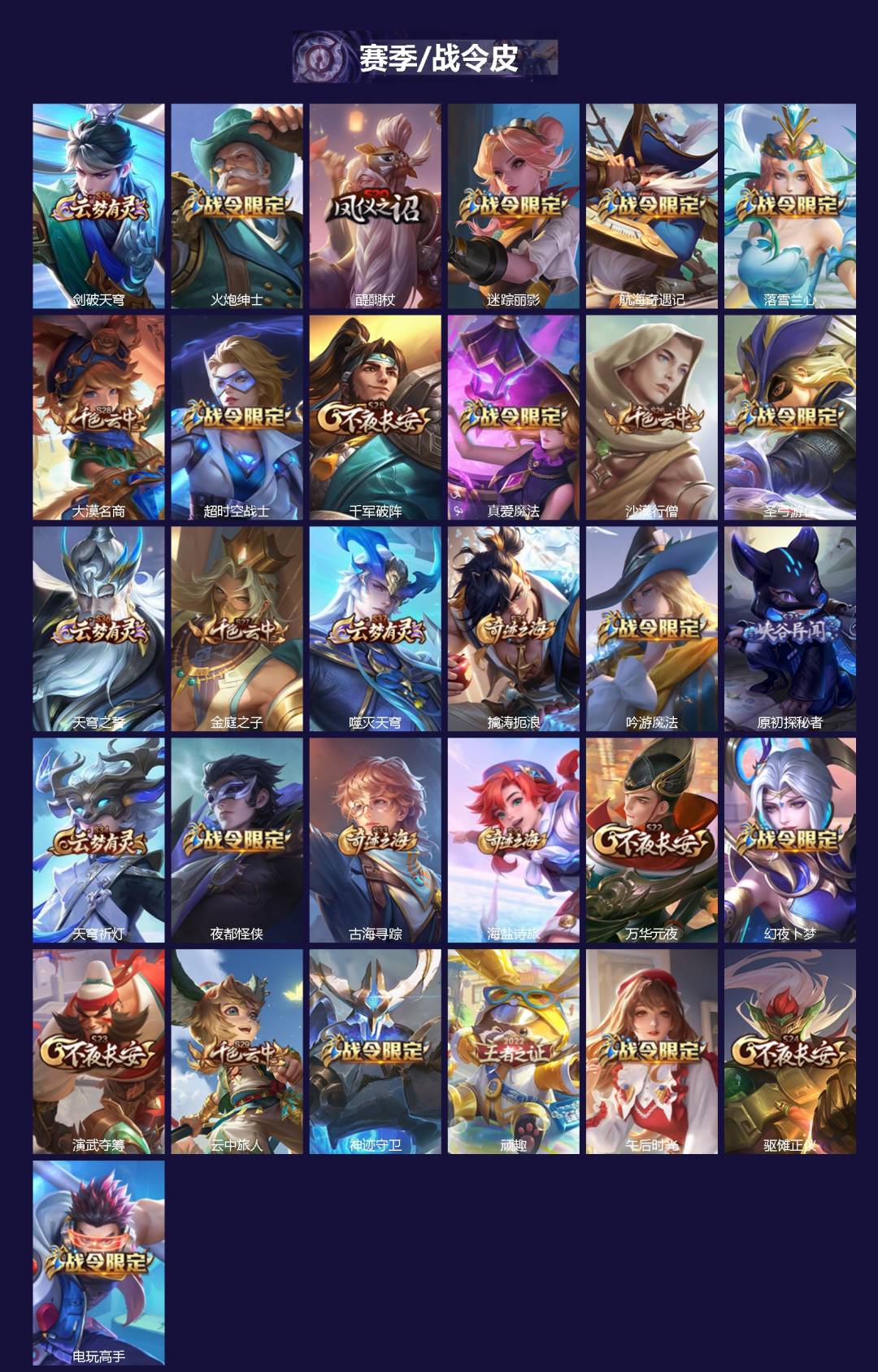 WZLX4242426王者荣耀账号详情图2 WZLX4242426王者荣耀账号详情图2