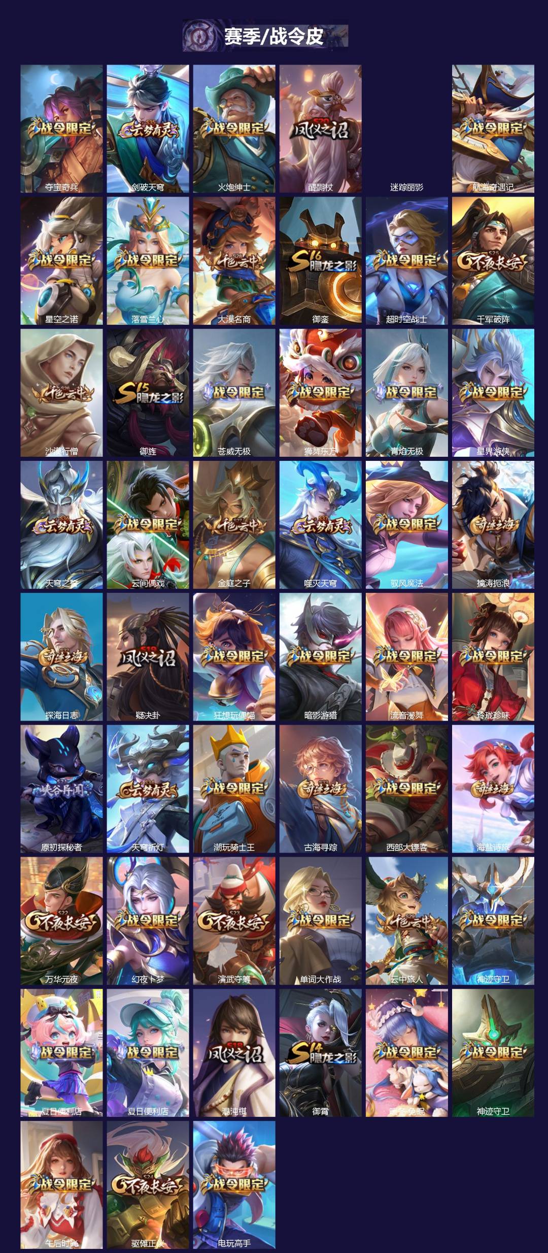 WZLX4242519王者荣耀账号详情图3