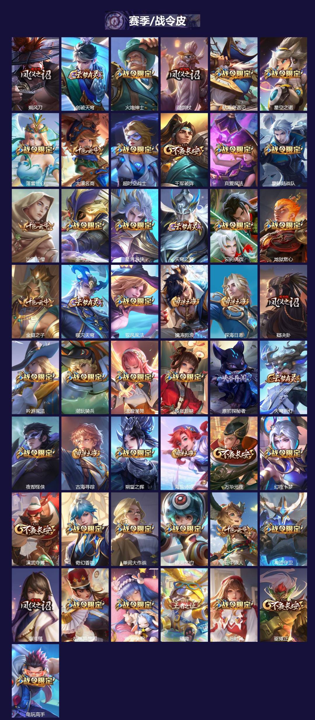 WZLX4242523王者荣耀账号详情图4 WZLX4242523王者荣耀账号详情图4