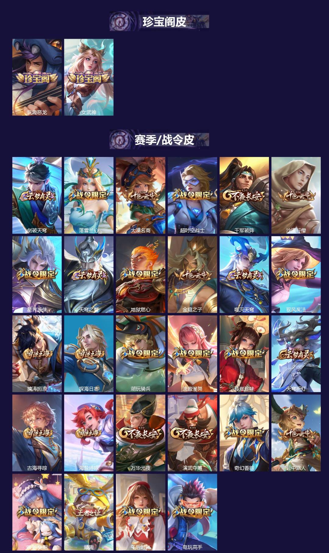 WZLX4230905王者荣耀账号详情图2 WZLX4230905王者荣耀账号详情图2