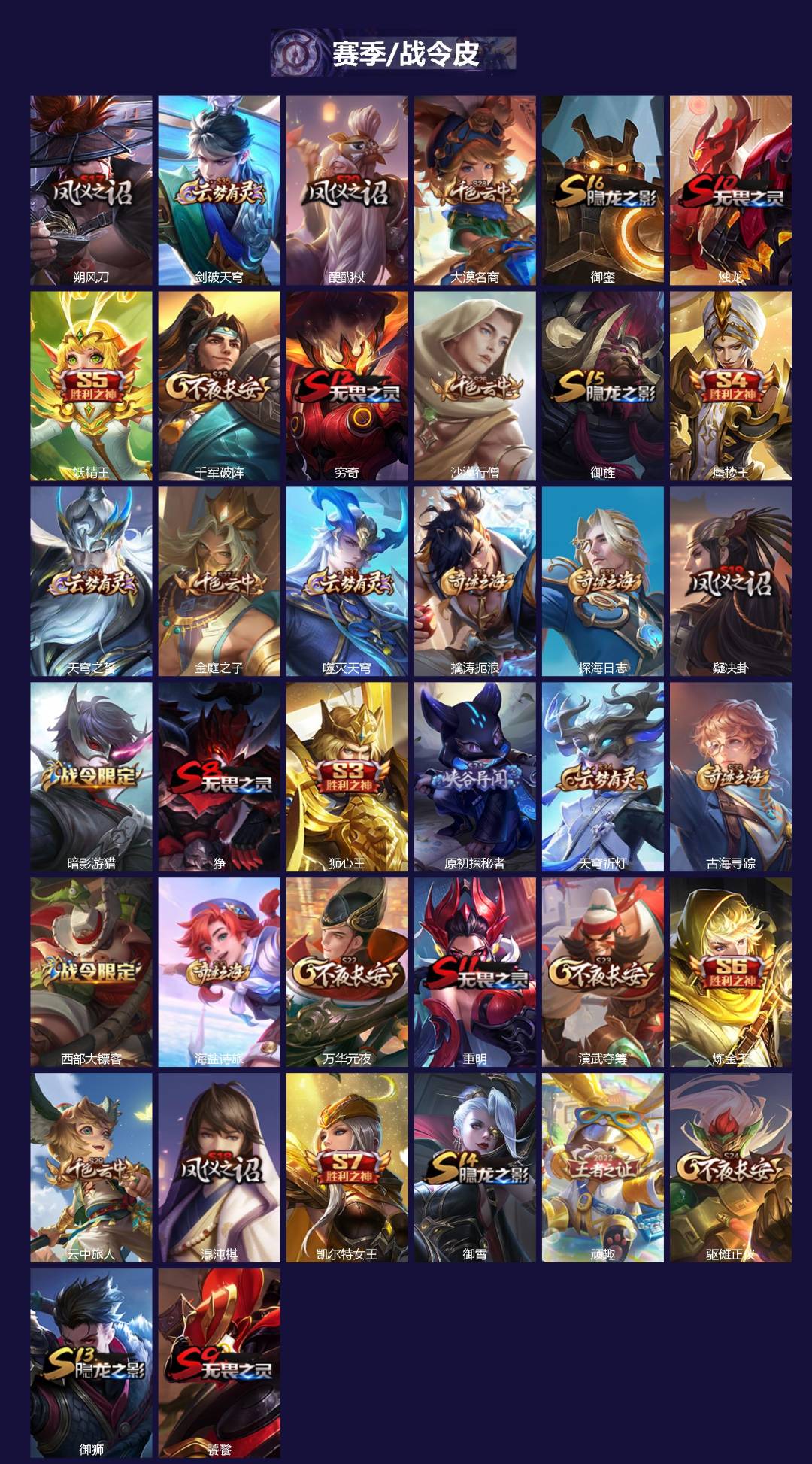 WZLX4242596王者荣耀账号详情图2