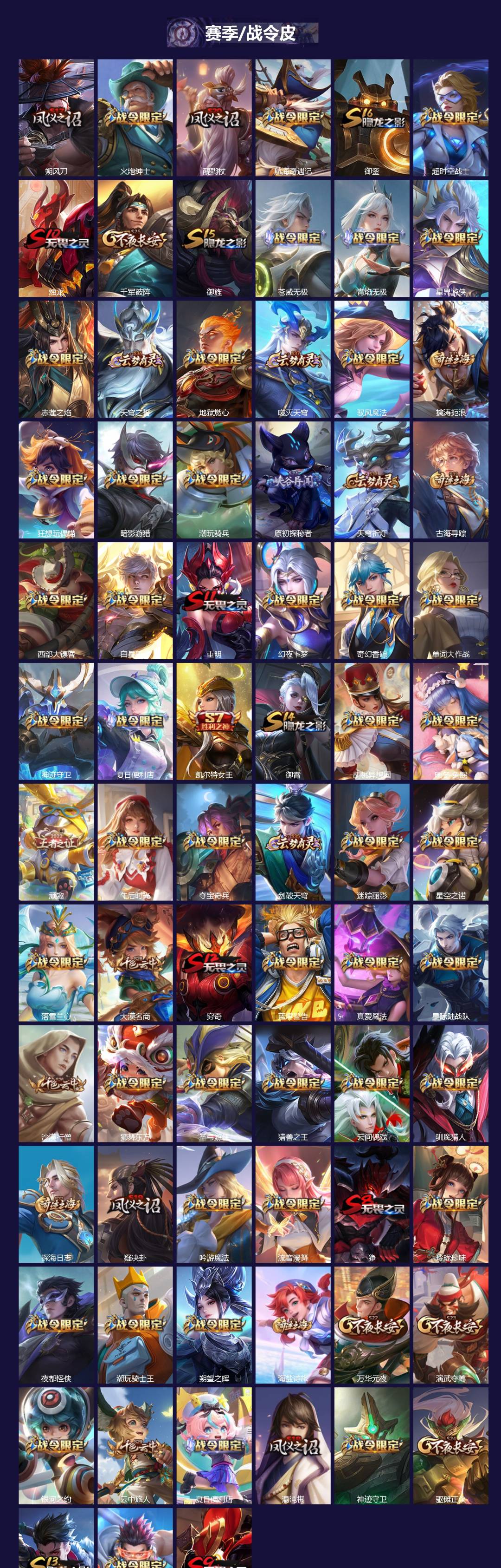 WZQM4243006王者荣耀账号详情图6