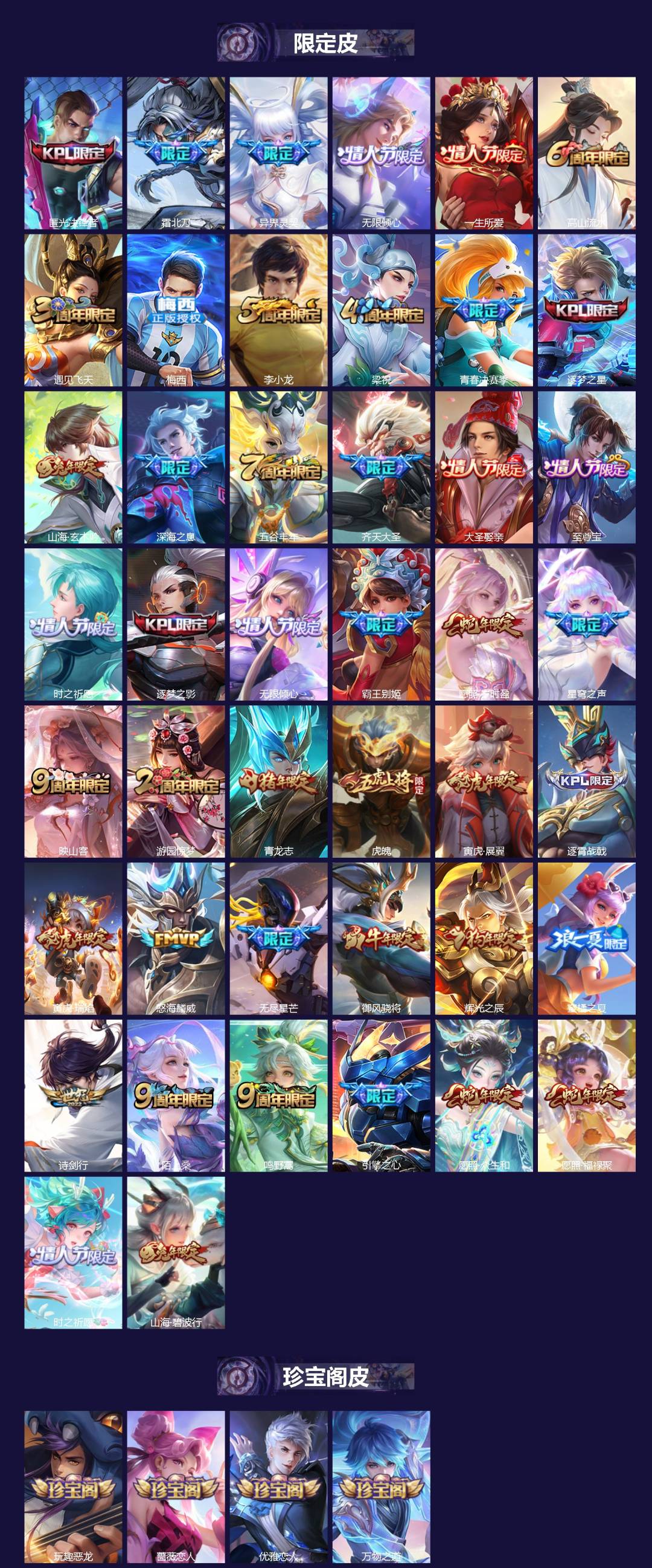 WZLX4243228王者荣耀账号详情图3