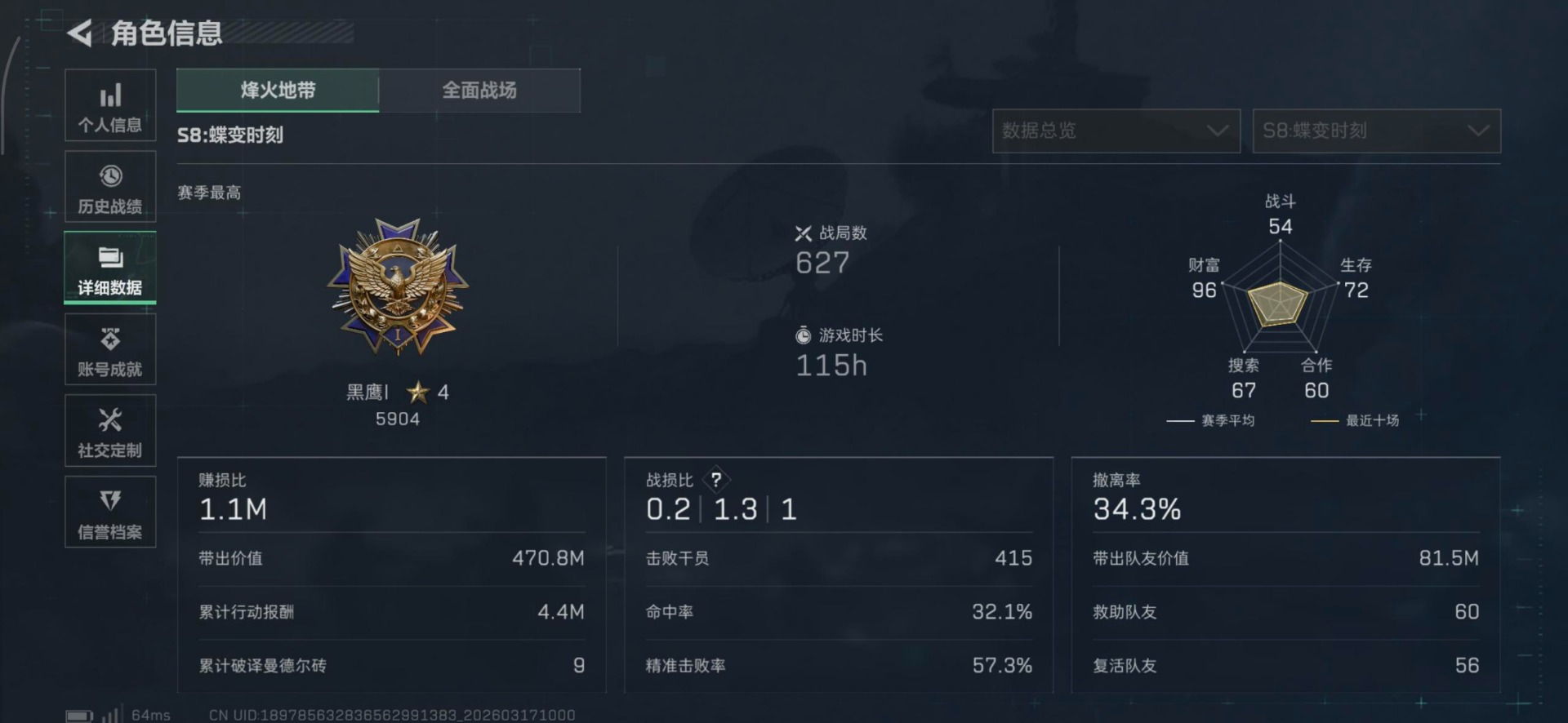 SJZQM4145049三角洲行动账号详情图10 SJZQM4145049三角洲行动账号详情图10