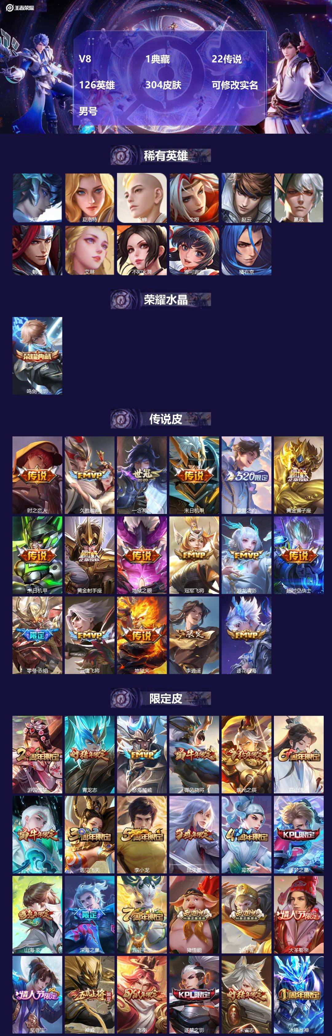 王者荣耀账号安卓QQ[17799098]V8 1典藏 22传说 126英雄 304皮肤 可修改实名 男号 
【英雄全皮】