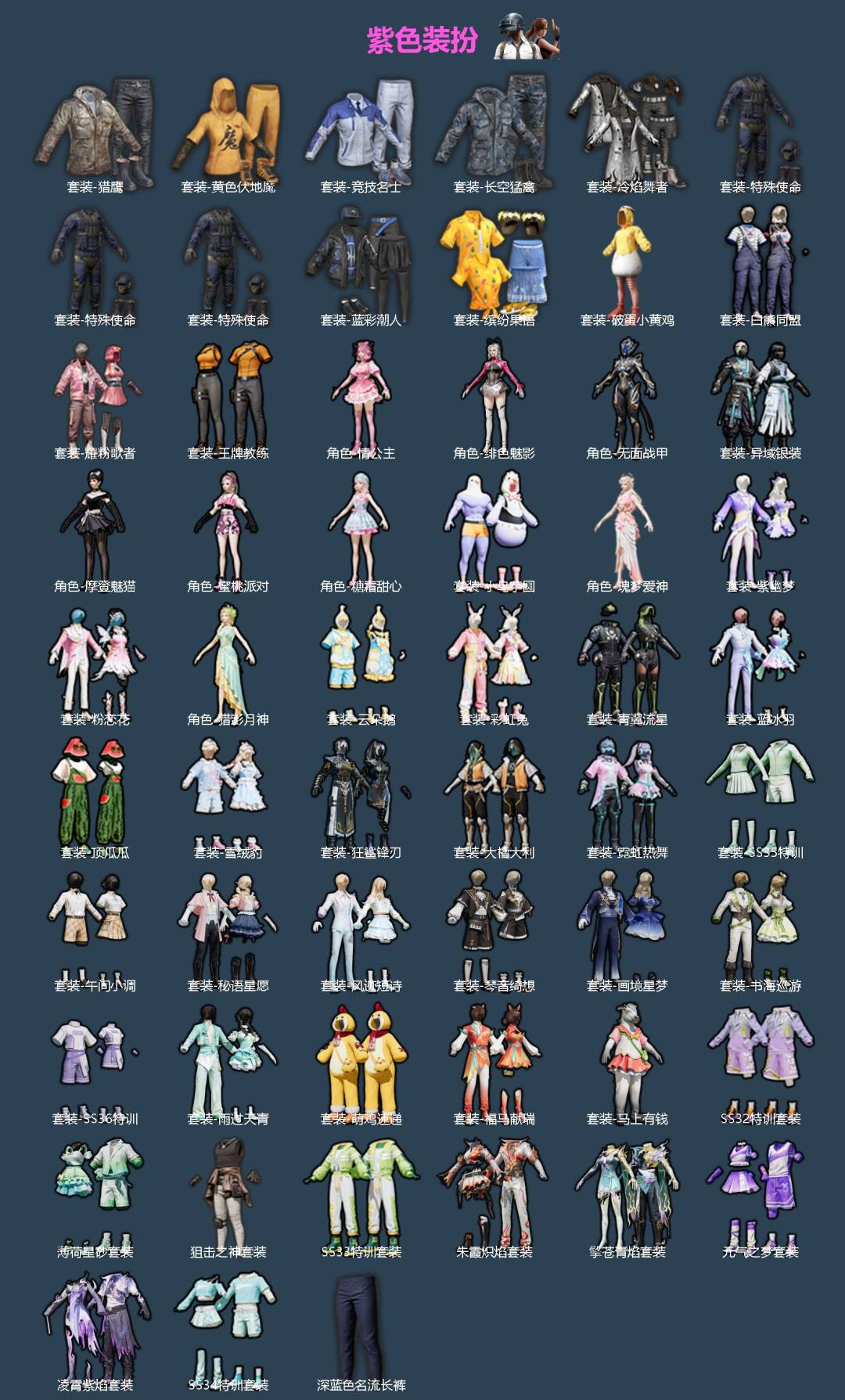 HPCMW4134298和平精英账号详情图2