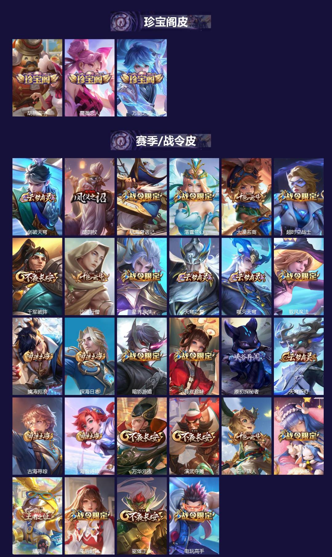 WZQM4243505王者荣耀账号详情图3