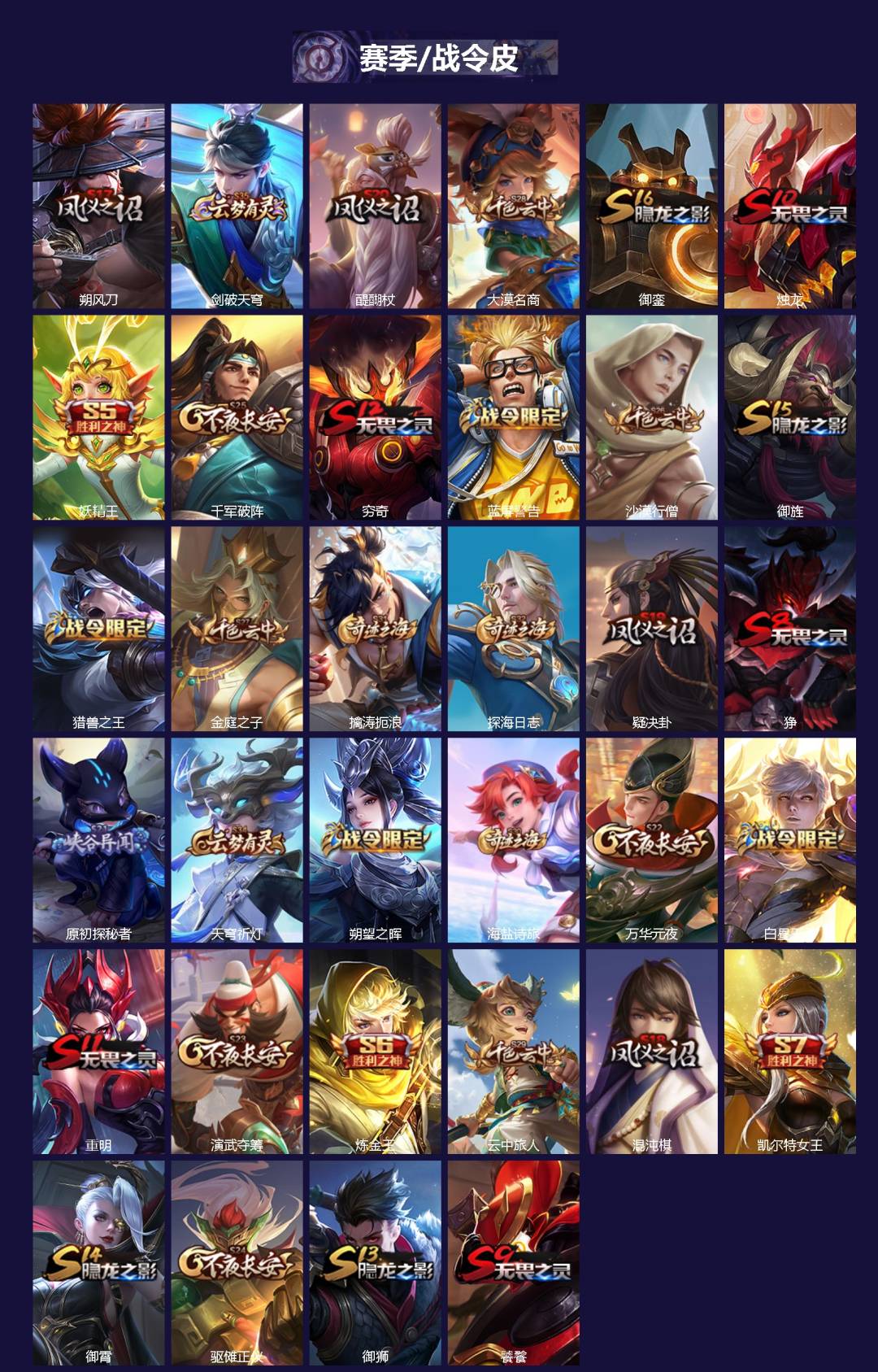 WZLX4243601王者荣耀账号详情图2 WZLX4243601王者荣耀账号详情图2