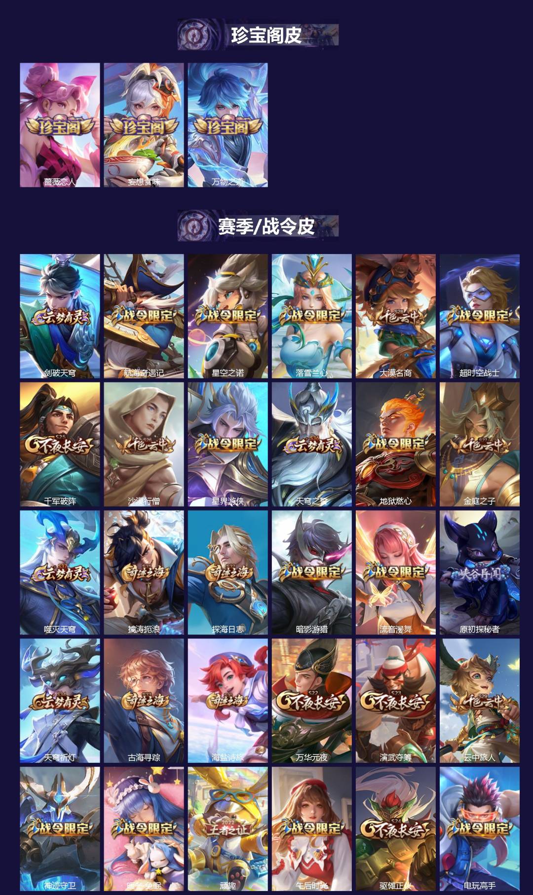 WZLX4243643王者荣耀账号详情图2 WZLX4243643王者荣耀账号详情图2