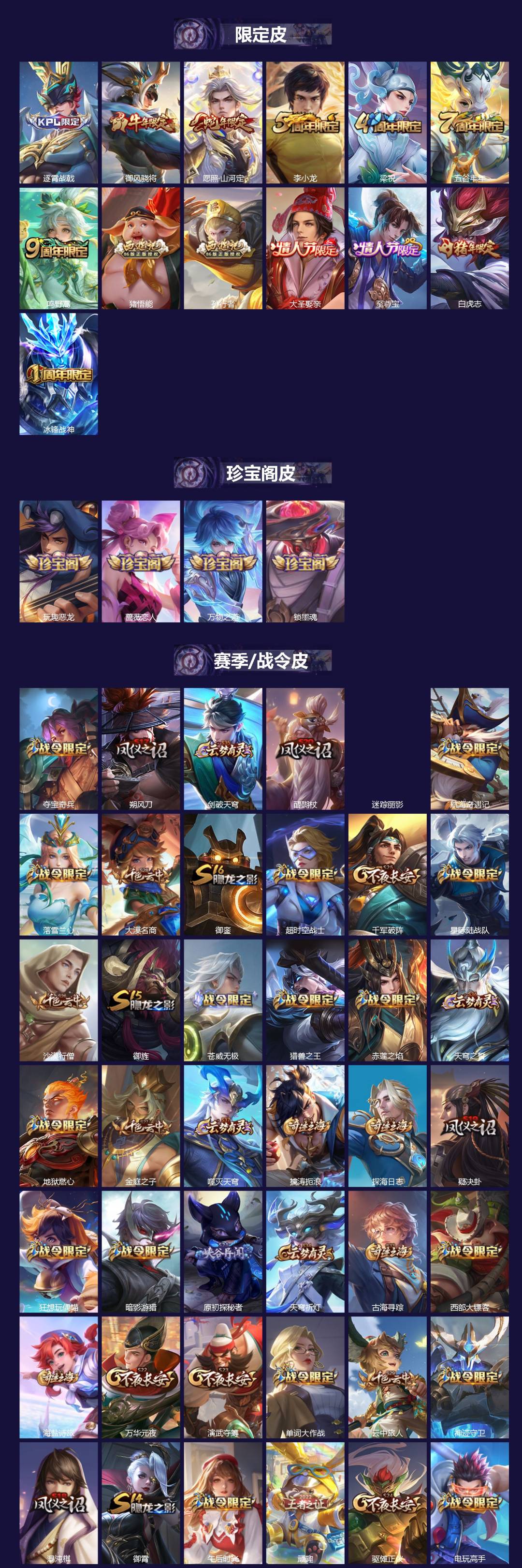 WZLX4244097王者荣耀账号详情图2