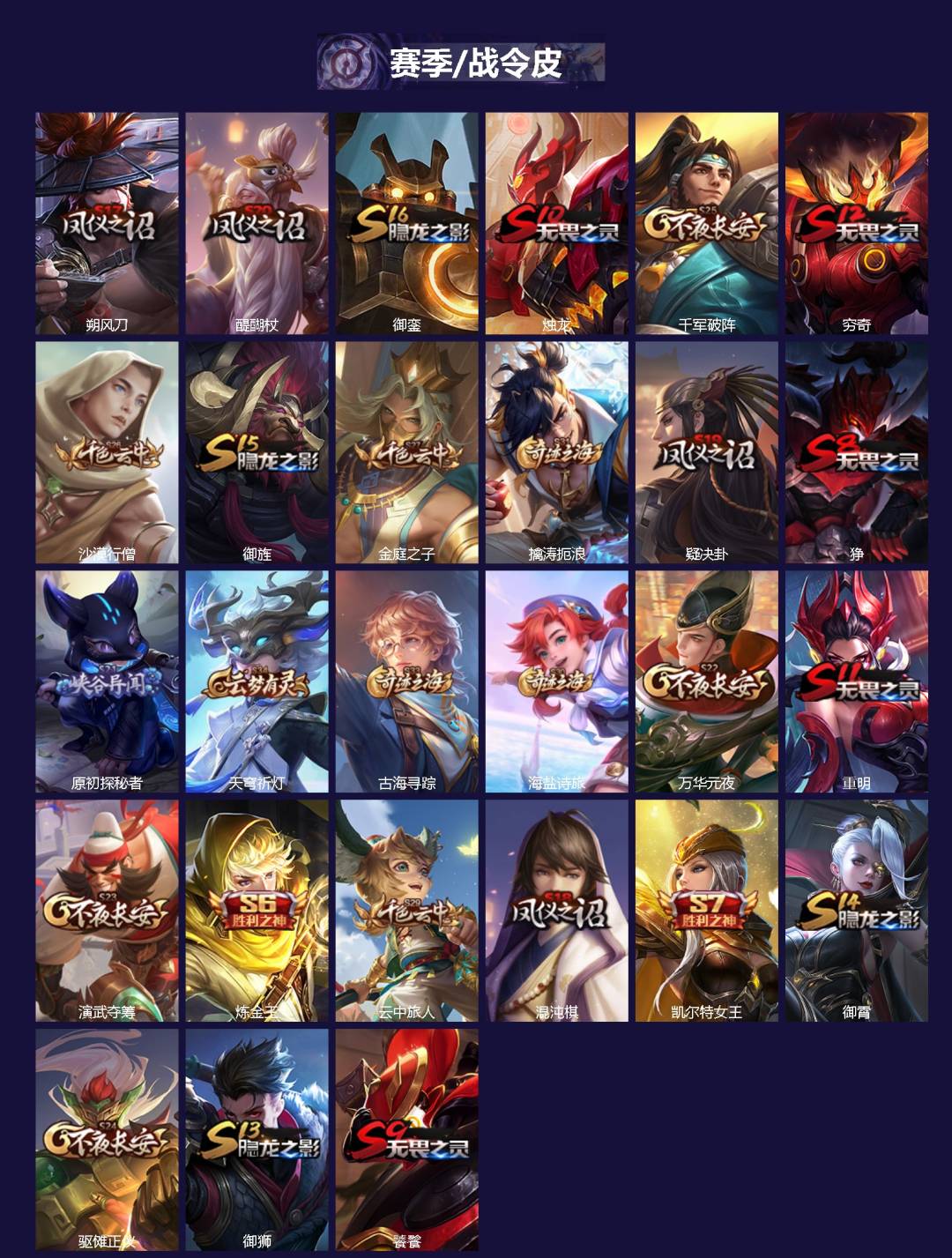 WZQM4243748王者荣耀账号详情图3